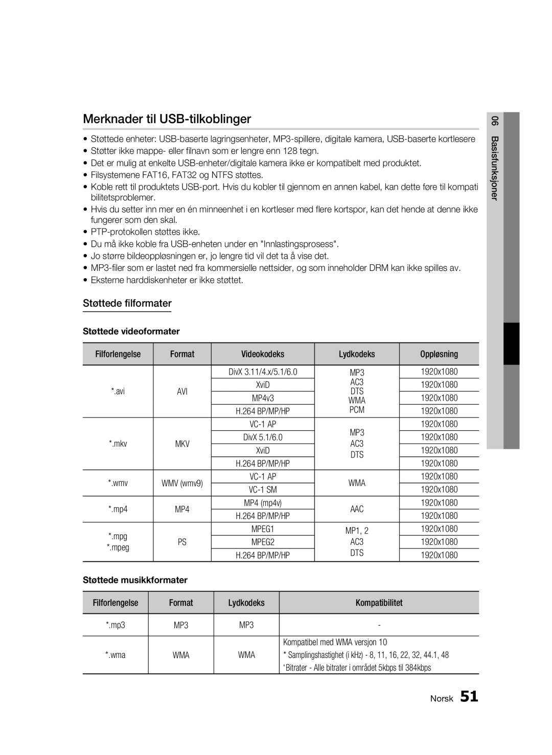 Samsung BD-C5500/XEE Merknader til USB-tilkoblinger, Støttede filformater, Støttede videoformater, Støttede musikkformater 