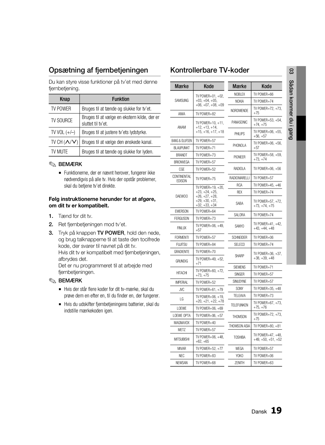 Samsung BD-C5500/XEE manual Opsætning af fjernbetjeningen, Kontrollerbare TV-koder, TV Power, TV Mute 