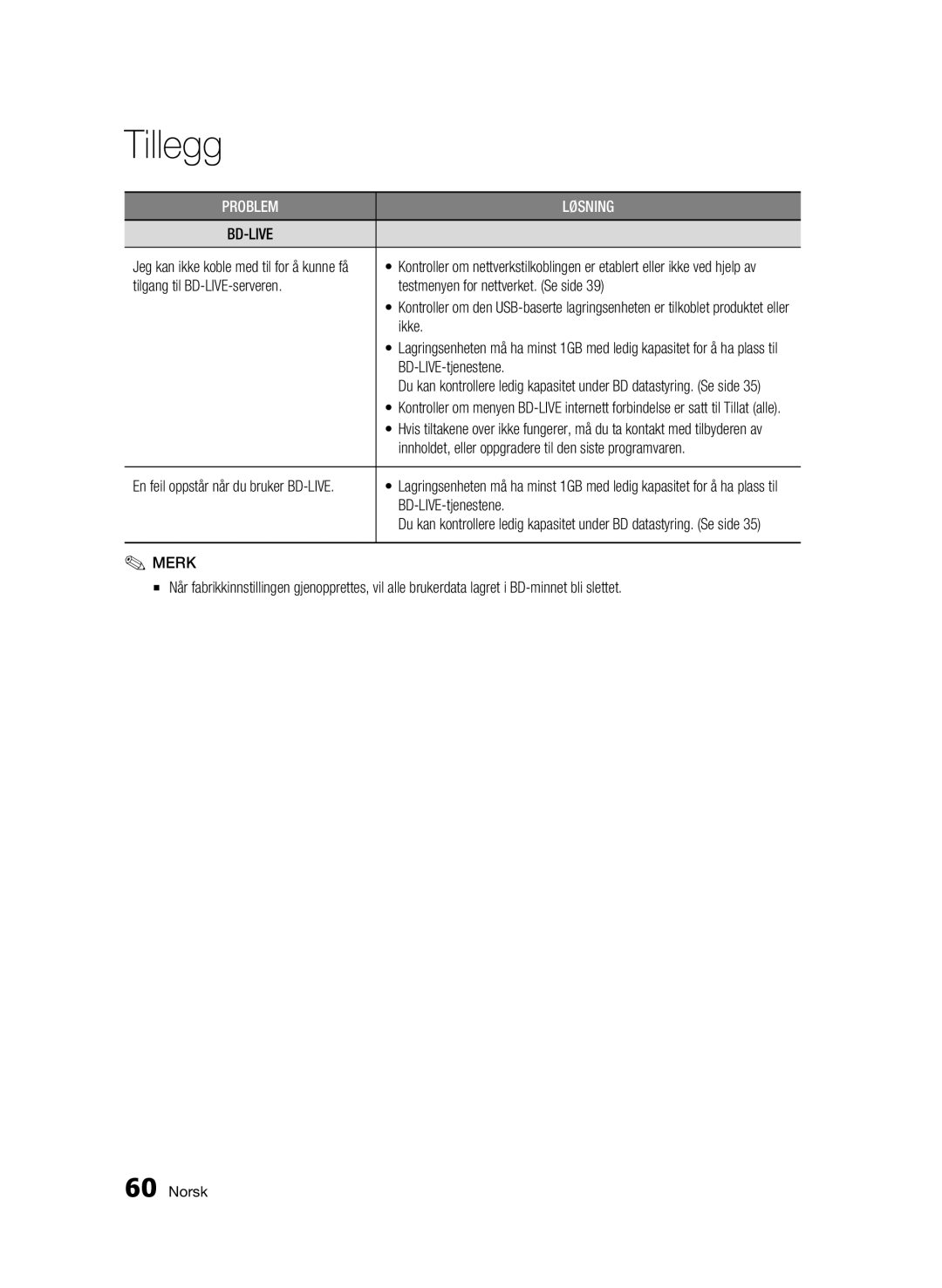 Samsung BD-C5500/XEE manual Ikke, BD-LIVE-tjenestene, Innholdet, eller oppgradere til den siste programvaren 