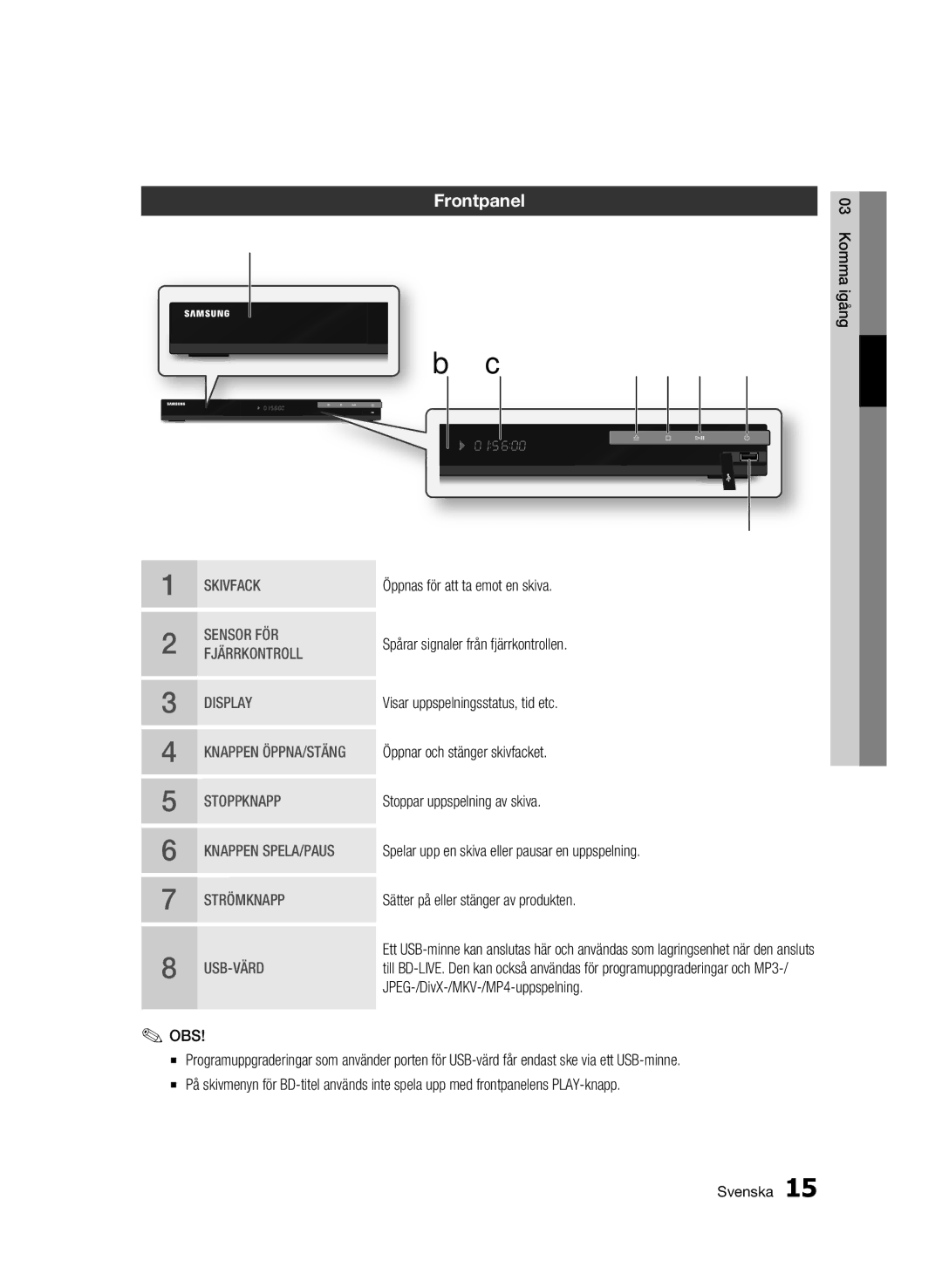 Samsung BD-C5500/XEE manual Skivfack 