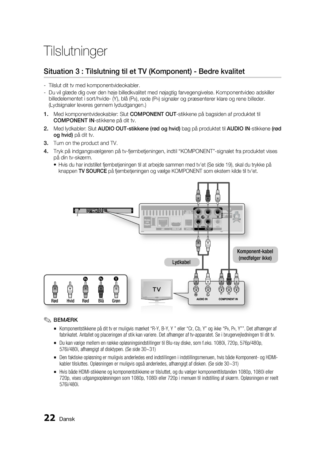 Samsung BD-C5500/XEE manual Situation 3 Tilslutning til et TV Komponent Bedre kvalitet, Rød Hvid Rød Bl å Grøn 