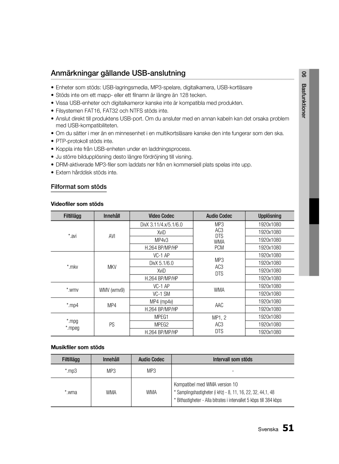 Samsung BD-C5500/XEE Anmärkningar gällande USB-anslutning, Filformat som stöds, Videofiler som stöds, Musikfiler som stöds 