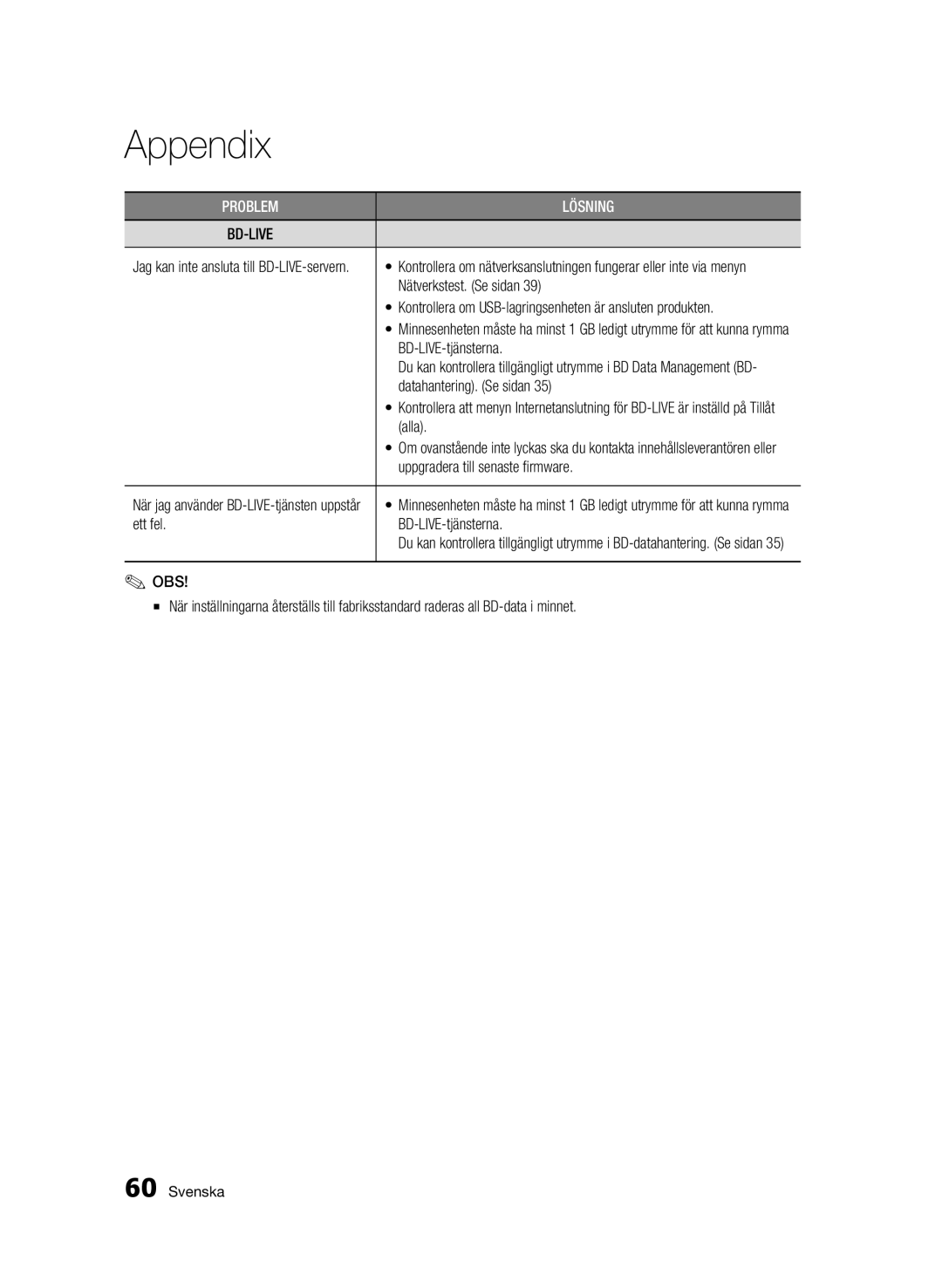 Samsung BD-C5500/XEE manual Nätverkstest. Se sidan, Datahantering. Se sidan, Alla, Ett fel BD-LIVE-tjänsterna 