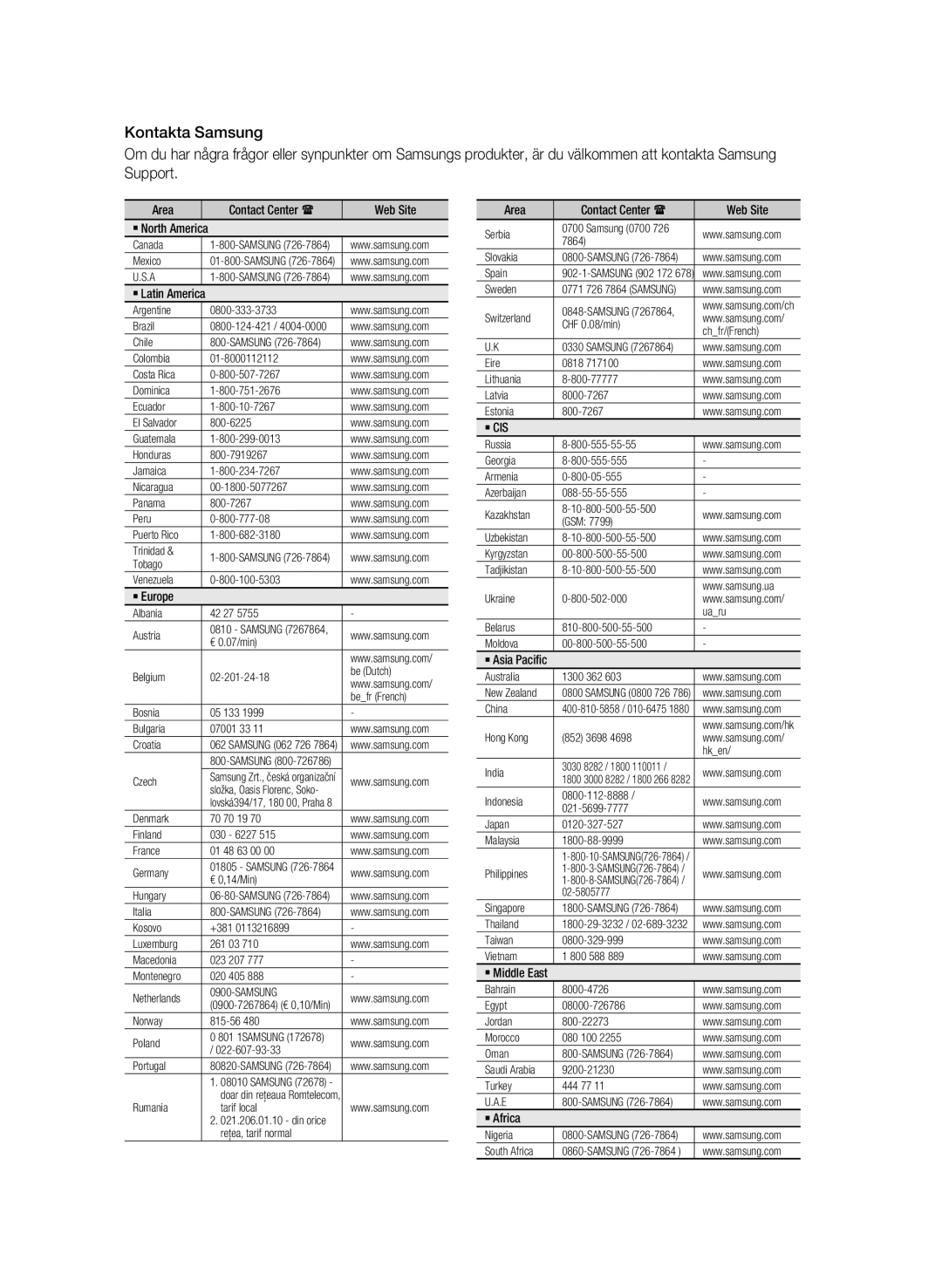 Samsung BD-C5500/XEE manual ` Cis 