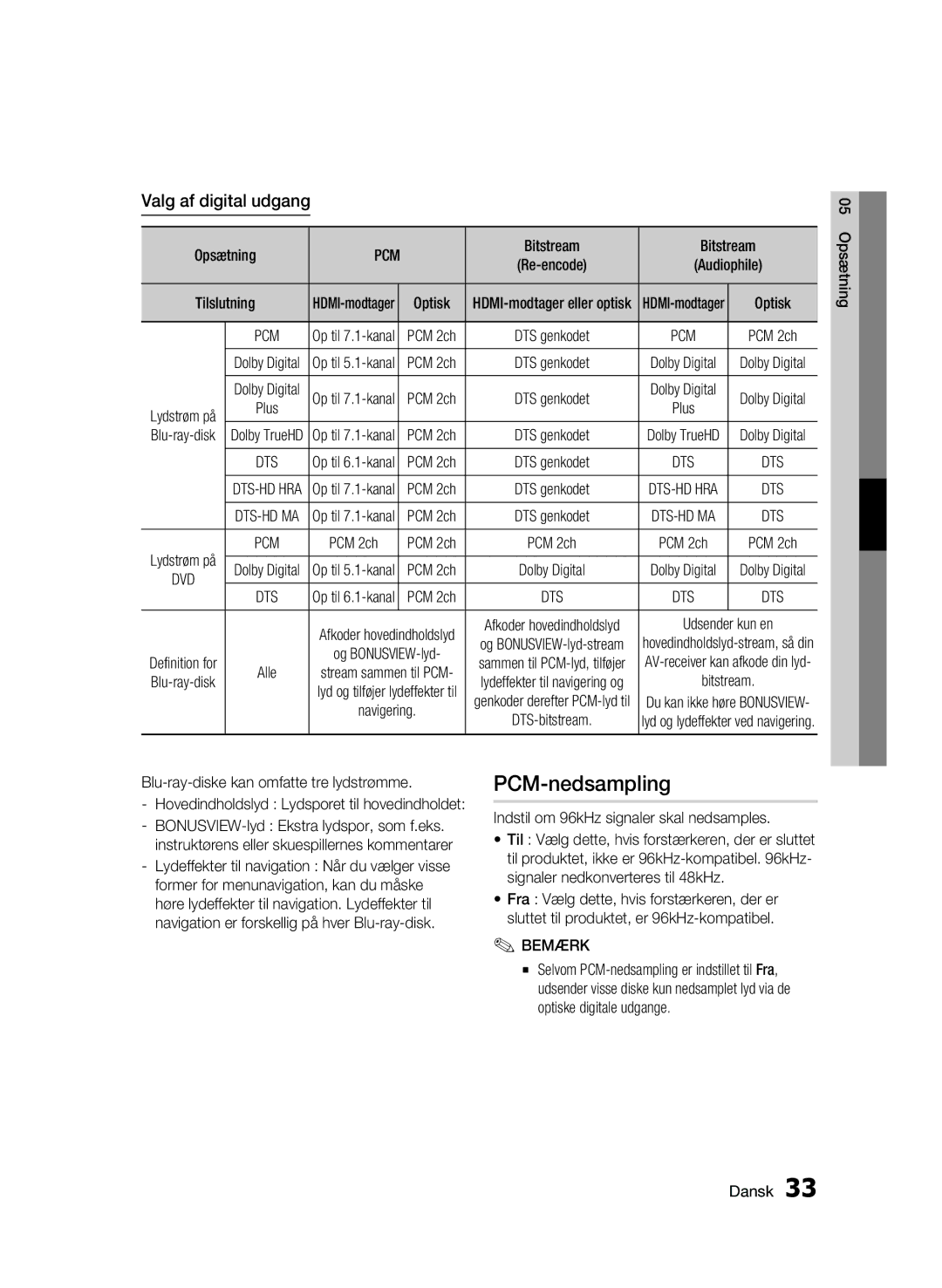 Samsung BD-C5500/XEE manual PCM-nedsampling, Valg af digital udgang 