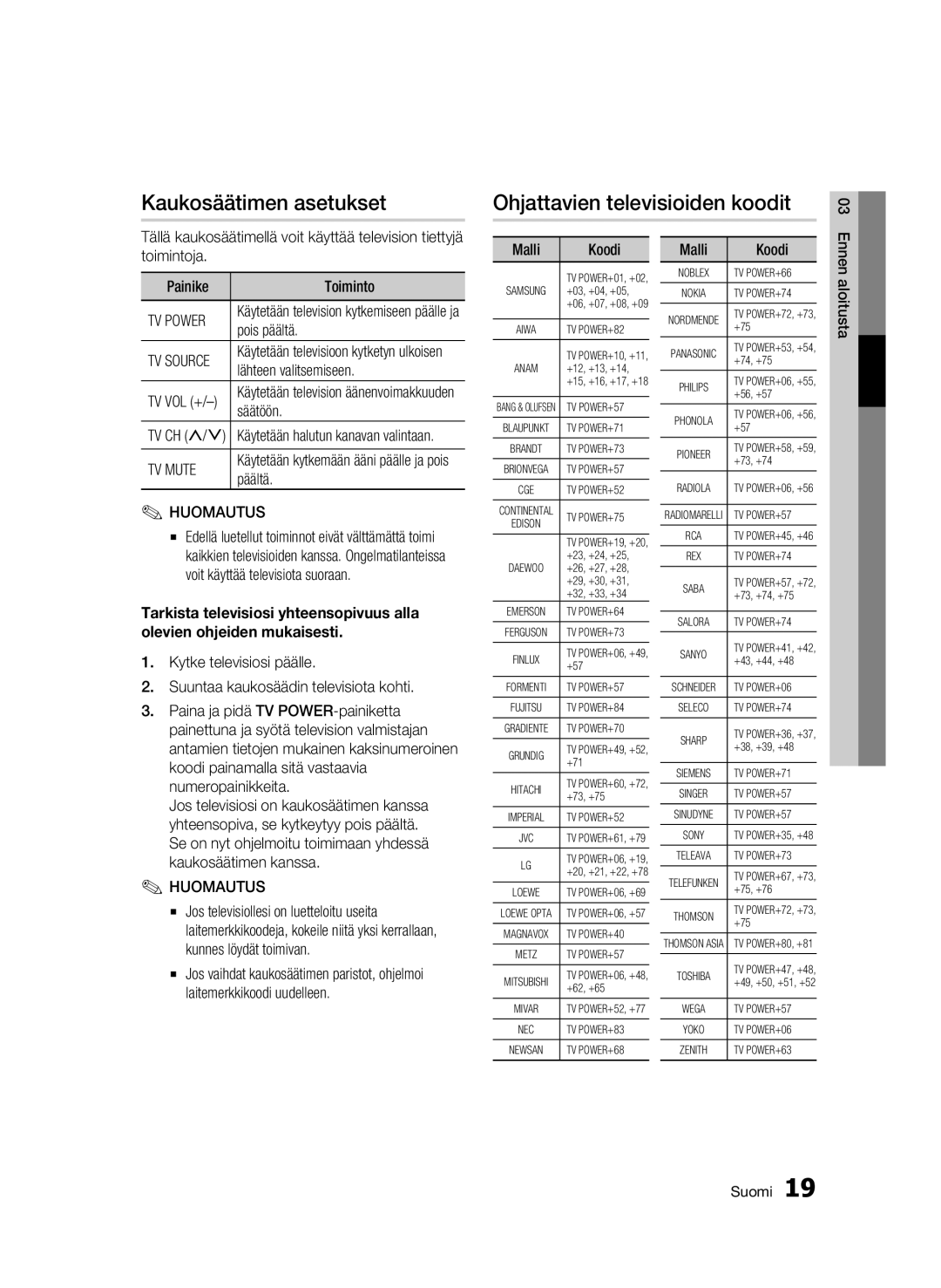 Samsung BD-C5500/XEE manual Kaukosäätimen asetukset, Ohjattavien televisioiden koodit, Koodi, Malli 