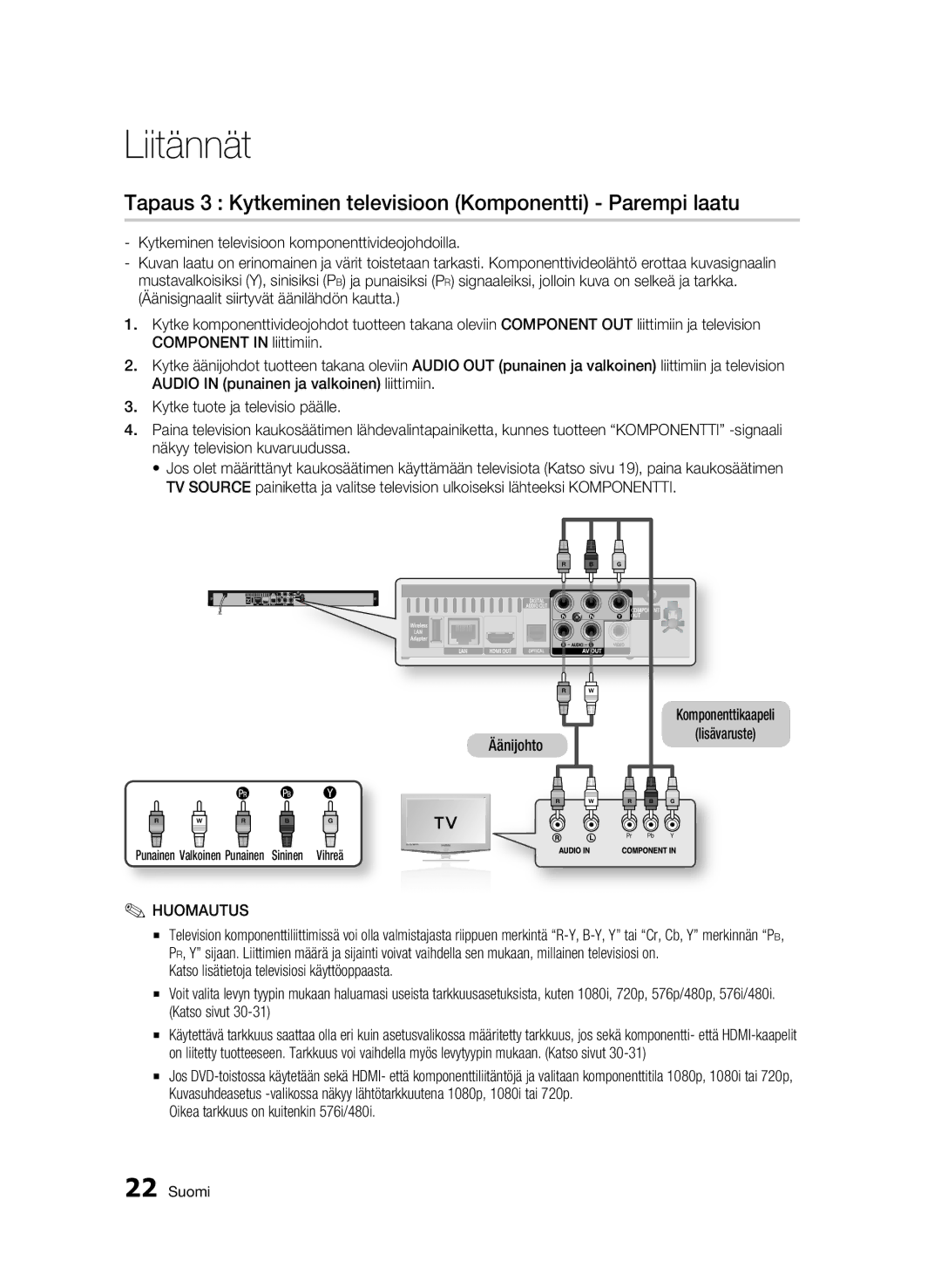 Samsung BD-C5500/XEE Tapaus 3 Kytkeminen televisioon Komponentti Parempi laatu, Oikea tarkkuus on kuitenkin 576i/480i 