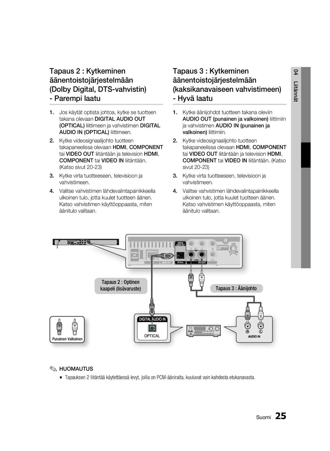 Samsung BD-C5500/XEE manual Tapaus 3 Äänijohto 