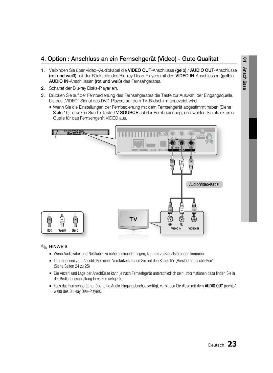 Samsung BD-C5500/XEE manual Option Anschluss an ein Fernsehgerät Video Gute Qualitat, Schaltet der Blu-ray Disks-Player ein 