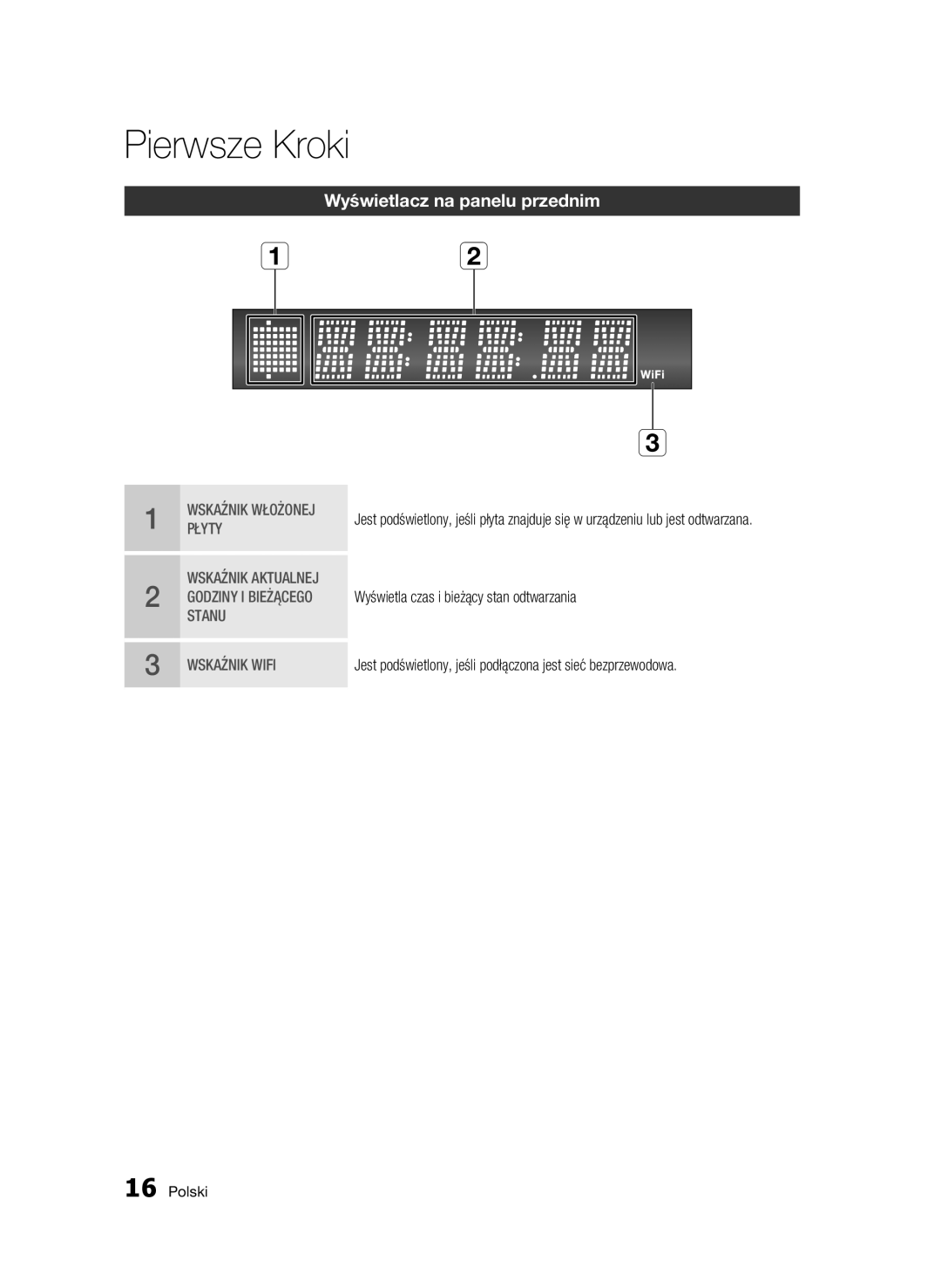 Samsung BD-C5500/EDC, BD-C5500/XEN, BD-C5500/XAA, BD-C5500/XEF, BD-C5500/XEE manual Wyświetlacz na panelu przednim 