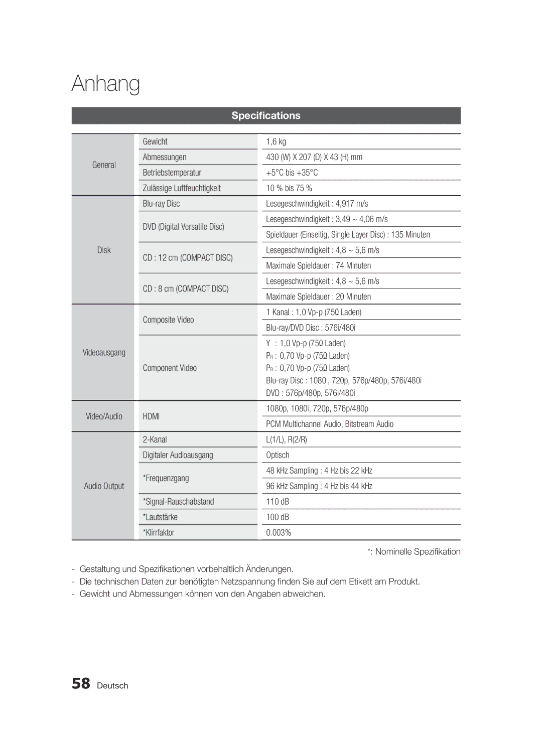 Samsung BD-C5500/XEE, BD-C5500/XEN, BD-C5500/EDC, BD-C5500/XAA, BD-C5500/XEF manual Specifications 