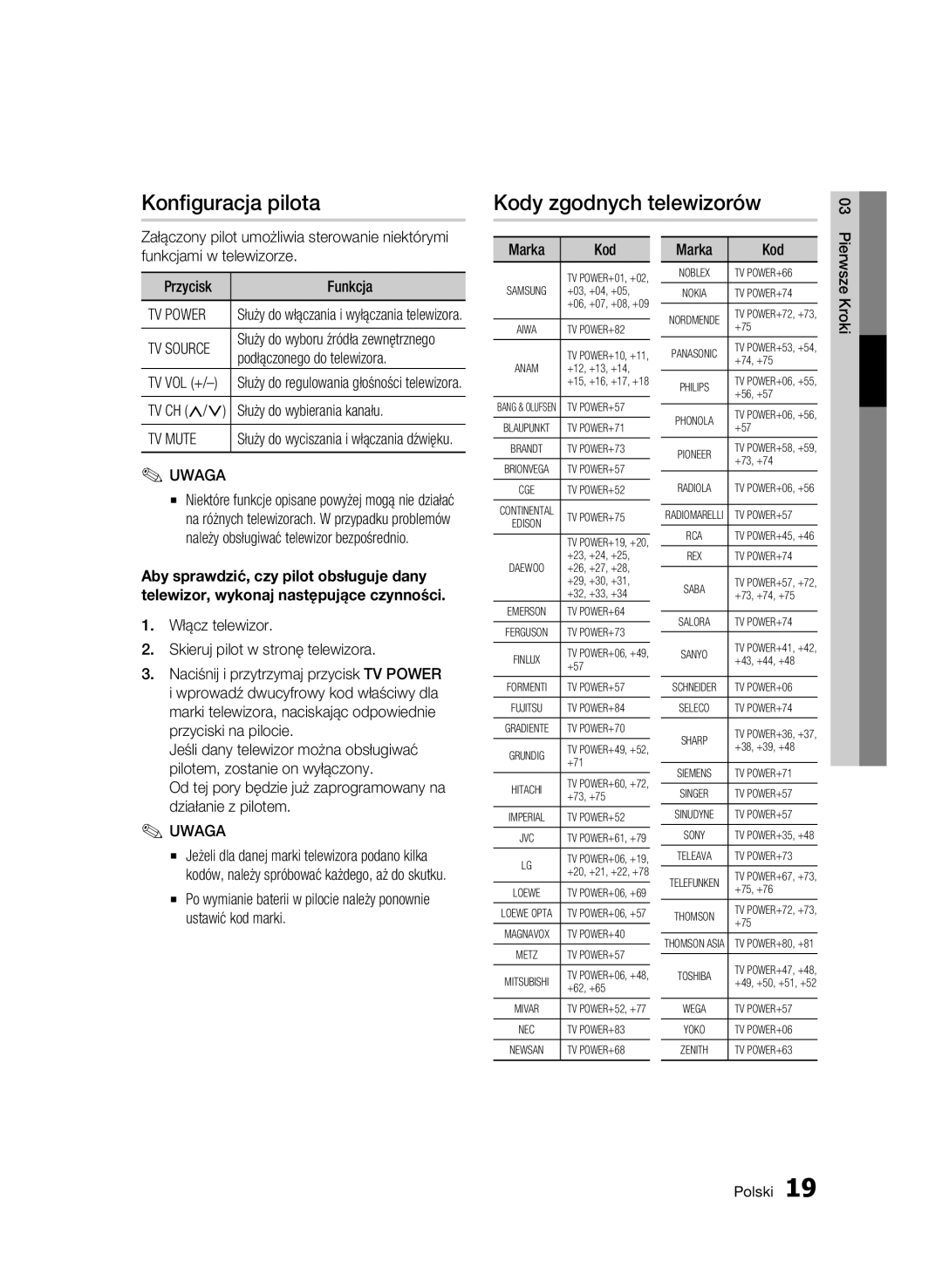 Samsung BD-C5500/XEE, BD-C5500/XEN, BD-C5500/EDC manual Konfiguracja pilota, Kody zgodnych telewizorów, TV Power, TV Mute 