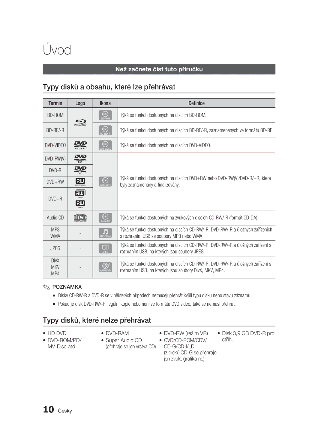 Samsung BD-C5500/XEN, BD-C5500/EDC manual Úvod, Typy disků a obsahu, které lze přehrávat, Typy disků, které nelze přehrávat 