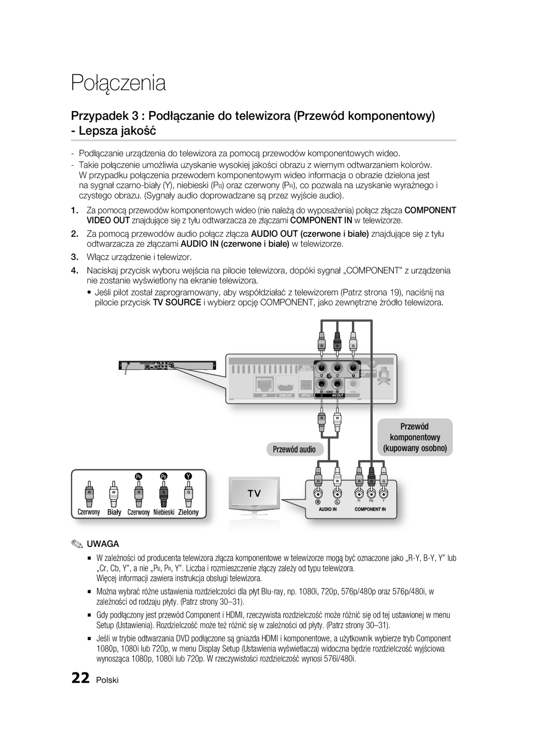 Samsung BD-C5500/XAA, BD-C5500/XEN, BD-C5500/EDC, BD-C5500/XEF, BD-C5500/XEE manual Czerwony Biały Czerwony Niebi eski Zielony 