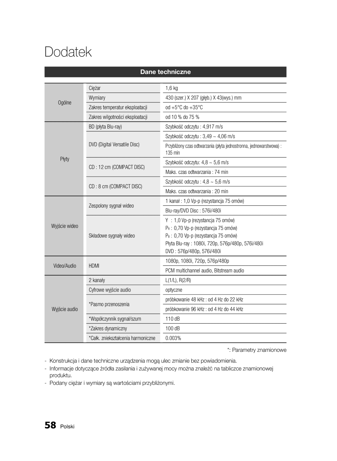 Samsung BD-C5500/XEF, BD-C5500/XEN, BD-C5500/EDC, BD-C5500/XAA, BD-C5500/XEE manual Dane techniczne 