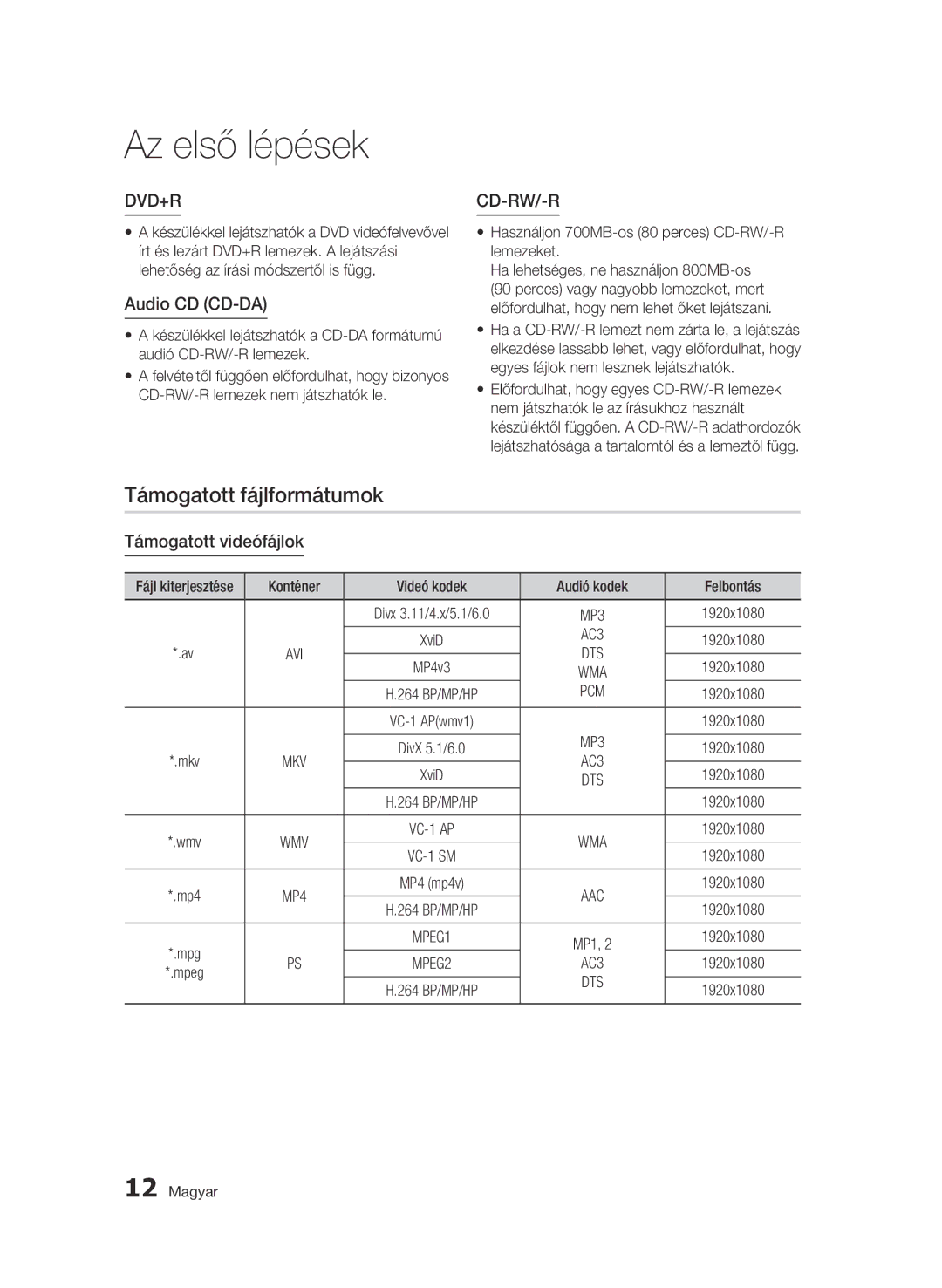 Samsung BD-C5500/XEN, BD-C5500/EDC, BD-C5500/XAA, BD-C5500/XEF manual Támogatott fájlformátumok, Támogatott videófájlok 