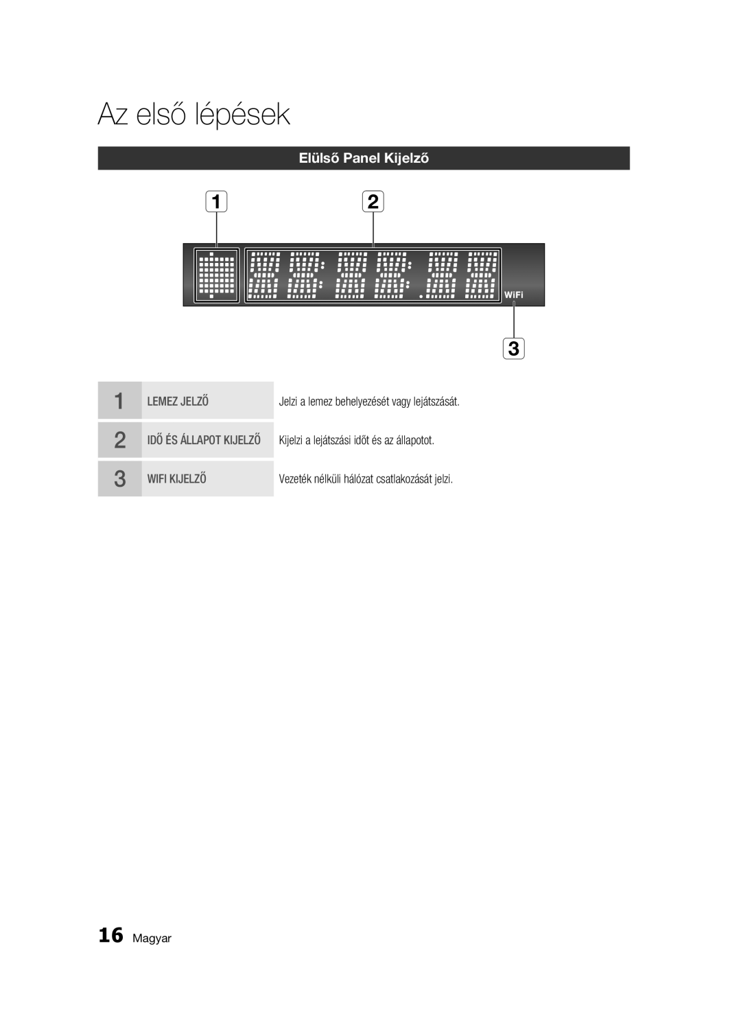 Samsung BD-C5500/XEE, BD-C5500/XEN, BD-C5500/EDC, BD-C5500/XAA, BD-C5500/XEF manual Elülső Panel Kijelző, Lemez Jelző 