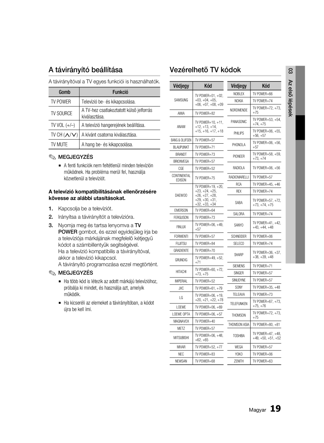 Samsung BD-C5500/XAA, BD-C5500/XEN, BD-C5500/EDC, BD-C5500/XEF, BD-C5500/XEE Távirányító beállítása, Vezérelhető TV kódok 