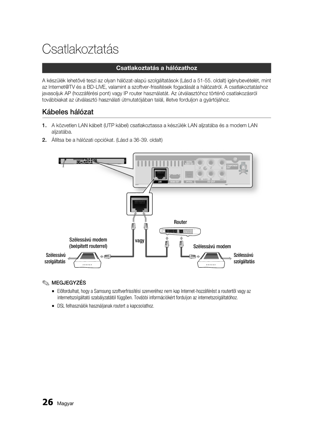 Samsung BD-C5500/XEE Kábeles hálózat, Csatlakoztatás a hálózathoz, DSL felhasználók használjanak routert a kapcsolathoz 