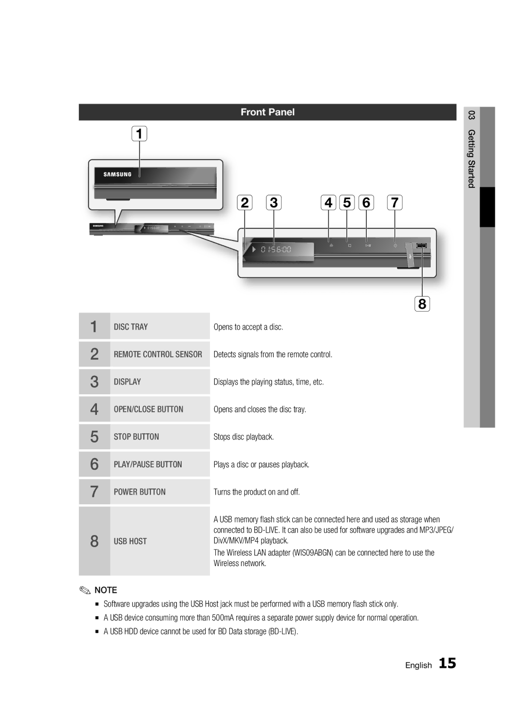 Samsung BD-C5500/XEN, BD-C5500/EDC, BD-C5500/XAA, BD-C5500/XEF, BD-C5500/XEE manual Front Panel 