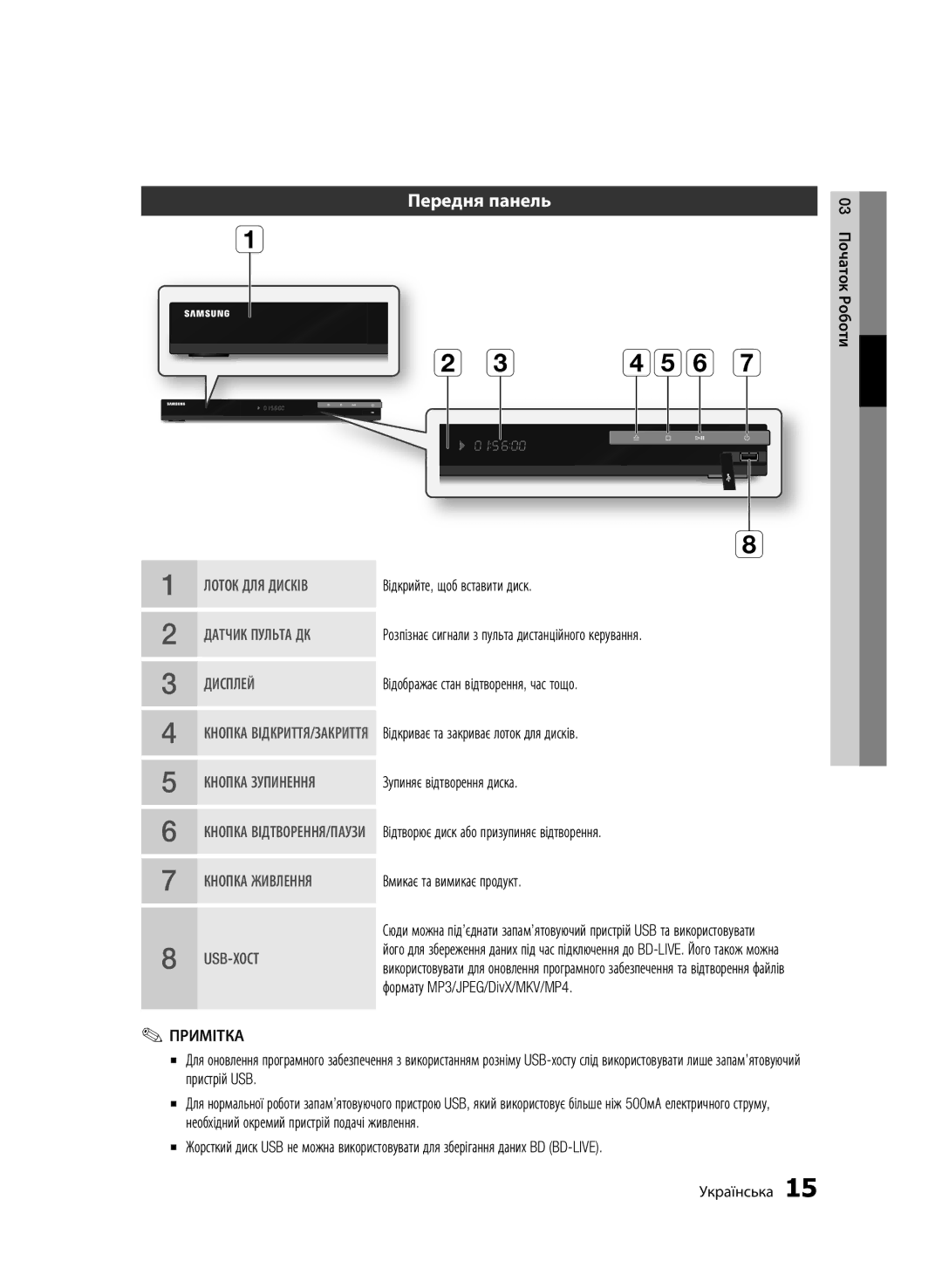 Samsung BD-C5500/XER, BD-C5500P/XER manual Передня панель, Кнопка Зупинення 