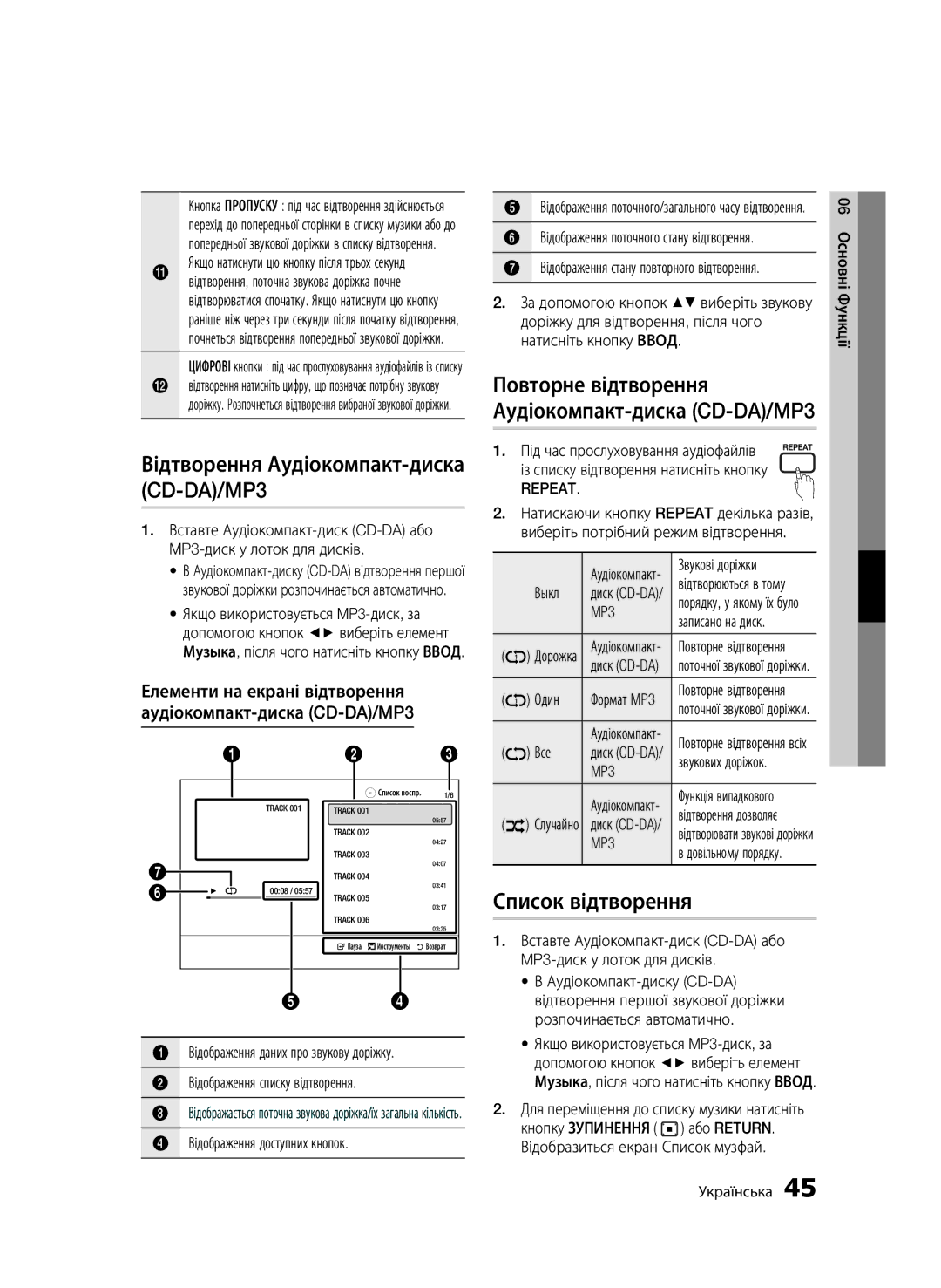 Samsung BD-C5500/XER manual Список відтворення, Елементи на екрані відтворення Аудіокомпакт-диска CD-DA/MP3, Repeat 