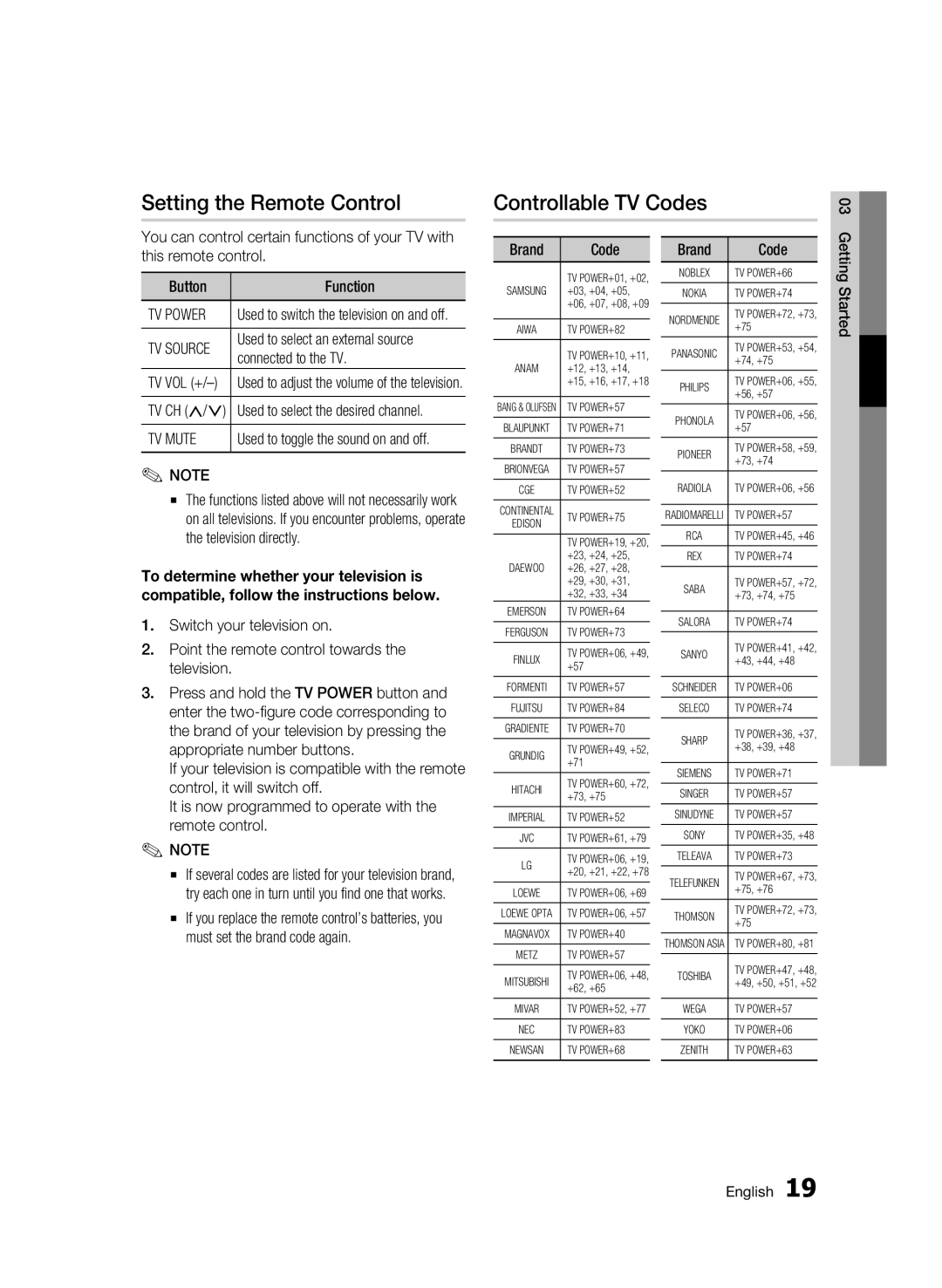 Samsung BD-C5500P/XER, BD-C5500/XER manual Setting the Remote Control, Controllable Tv Codes, TV Power, TV Mute 