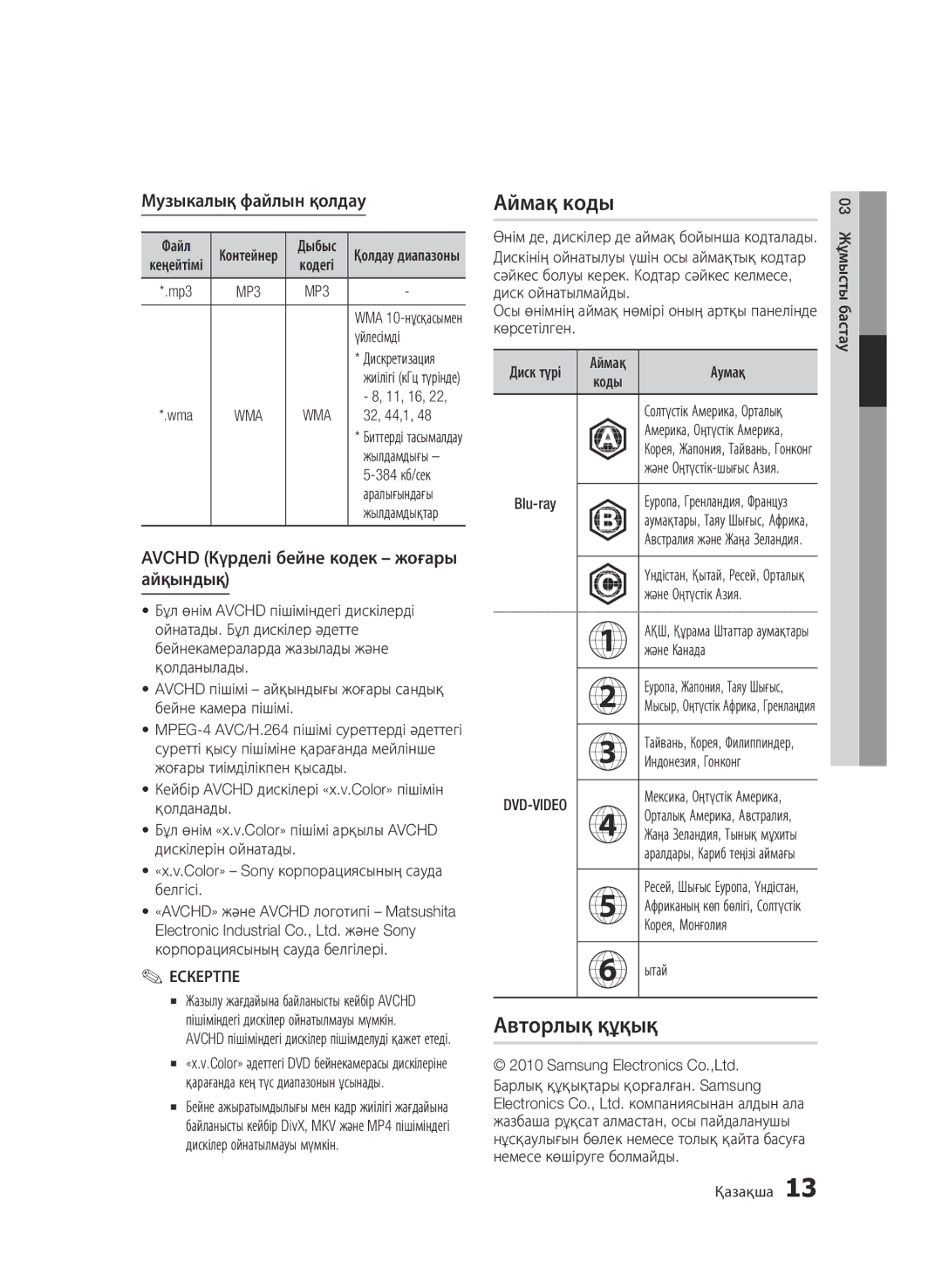 Samsung BD-C5500P/XER manual Аймақ коды, Авторлық құқық, Музыкалық файлын қолдау, Avchd Күрделі бейне кодек жоғары айқындық 