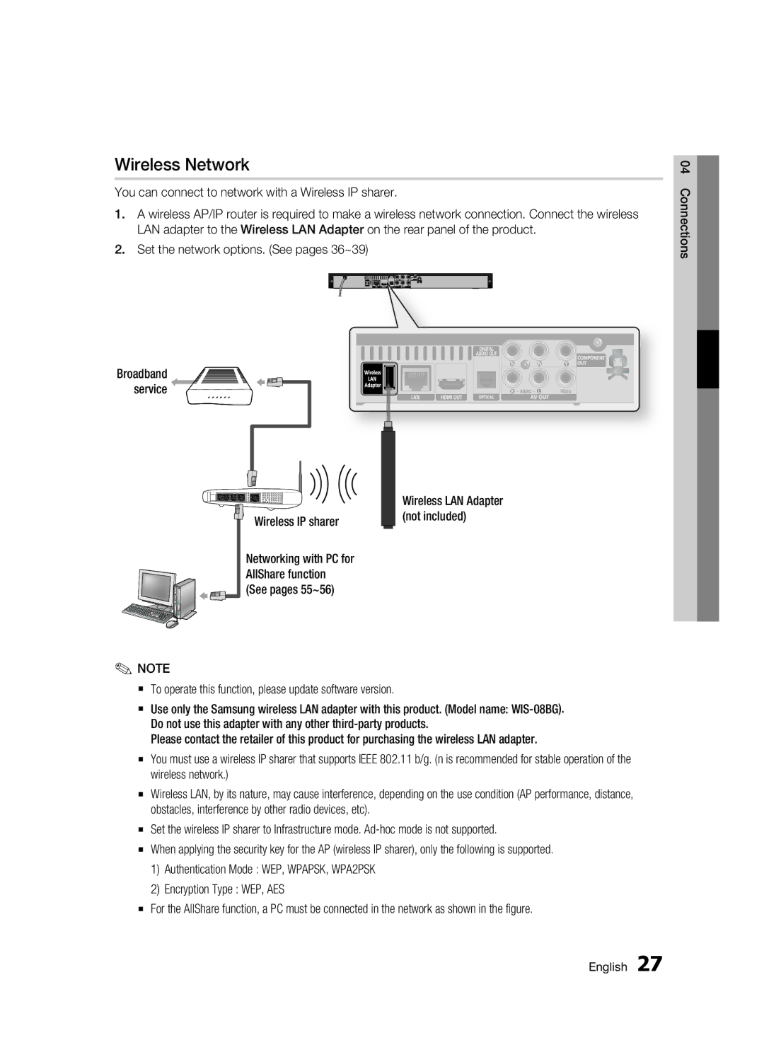 Samsung BD-C5500P/XER, BD-C5500/XER manual Wireless Network, You can connect to network with a Wireless IP sharer 