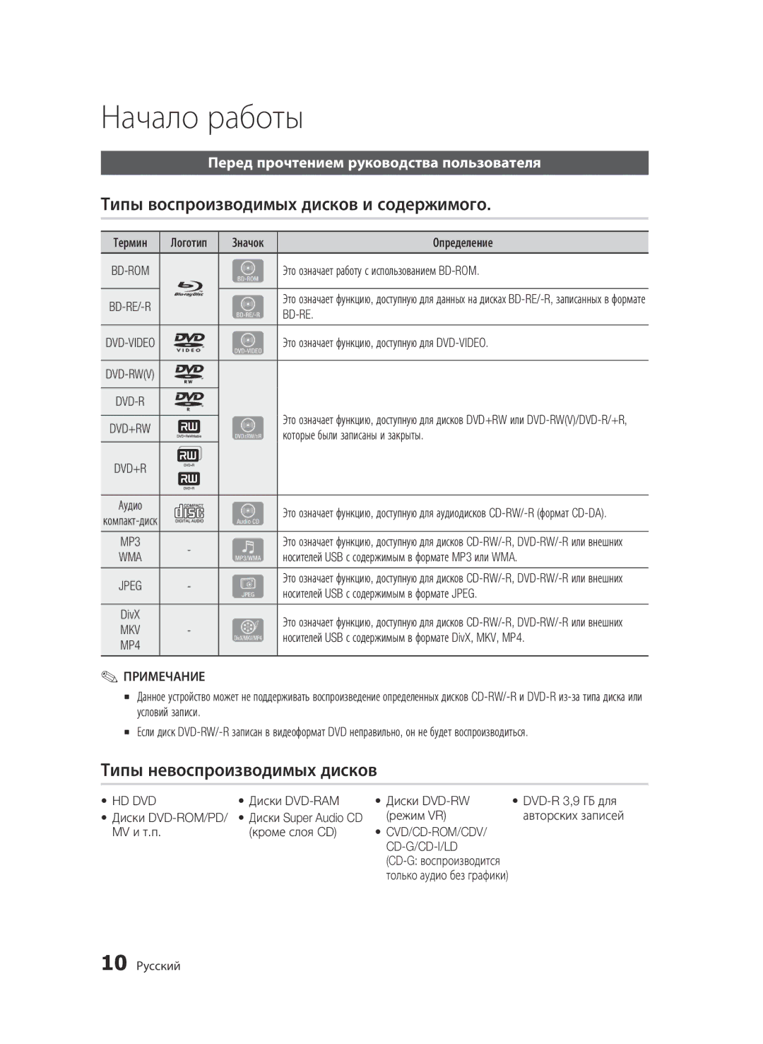 Samsung BD-C5500/XER manual Начало работы, Типы воспроизводимых дисков и содержимого, Типы невоспроизводимых дисков 