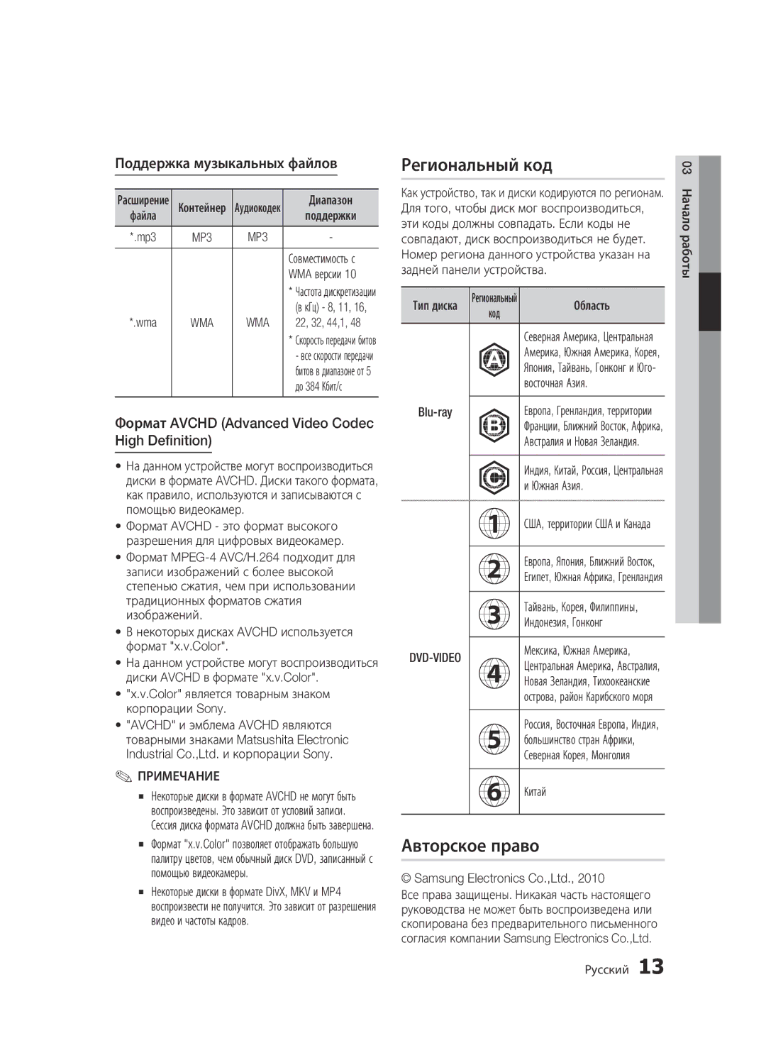 Samsung BD-C5500P/XER, BD-C5500/XER manual Региональный код, Авторское право, Поддержка музыкальных файлов, Wma 