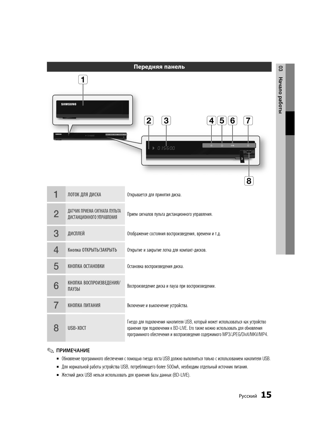 Samsung BD-C5500P/XER, BD-C5500/XER manual Передняя панель, 03 Начало работы 