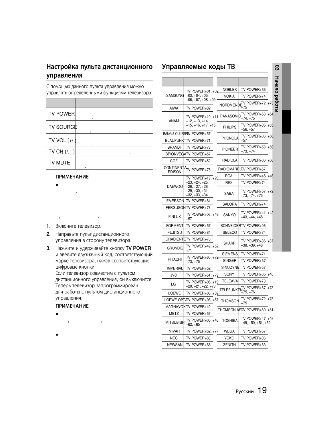 Samsung BD-C5500P/XER, BD-C5500/XER manual Настройка пульта дистанционного управления, Управляемые коды ТВ 