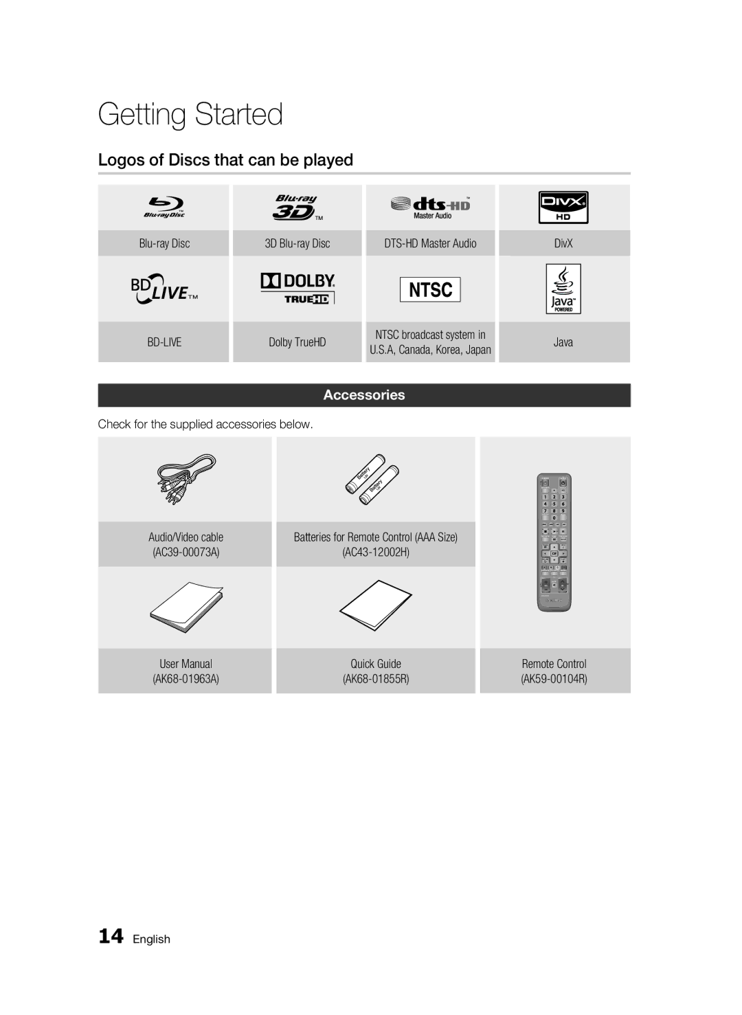 Samsung BD-C5900 user manual Logos of Discs that can be played, Accessories 