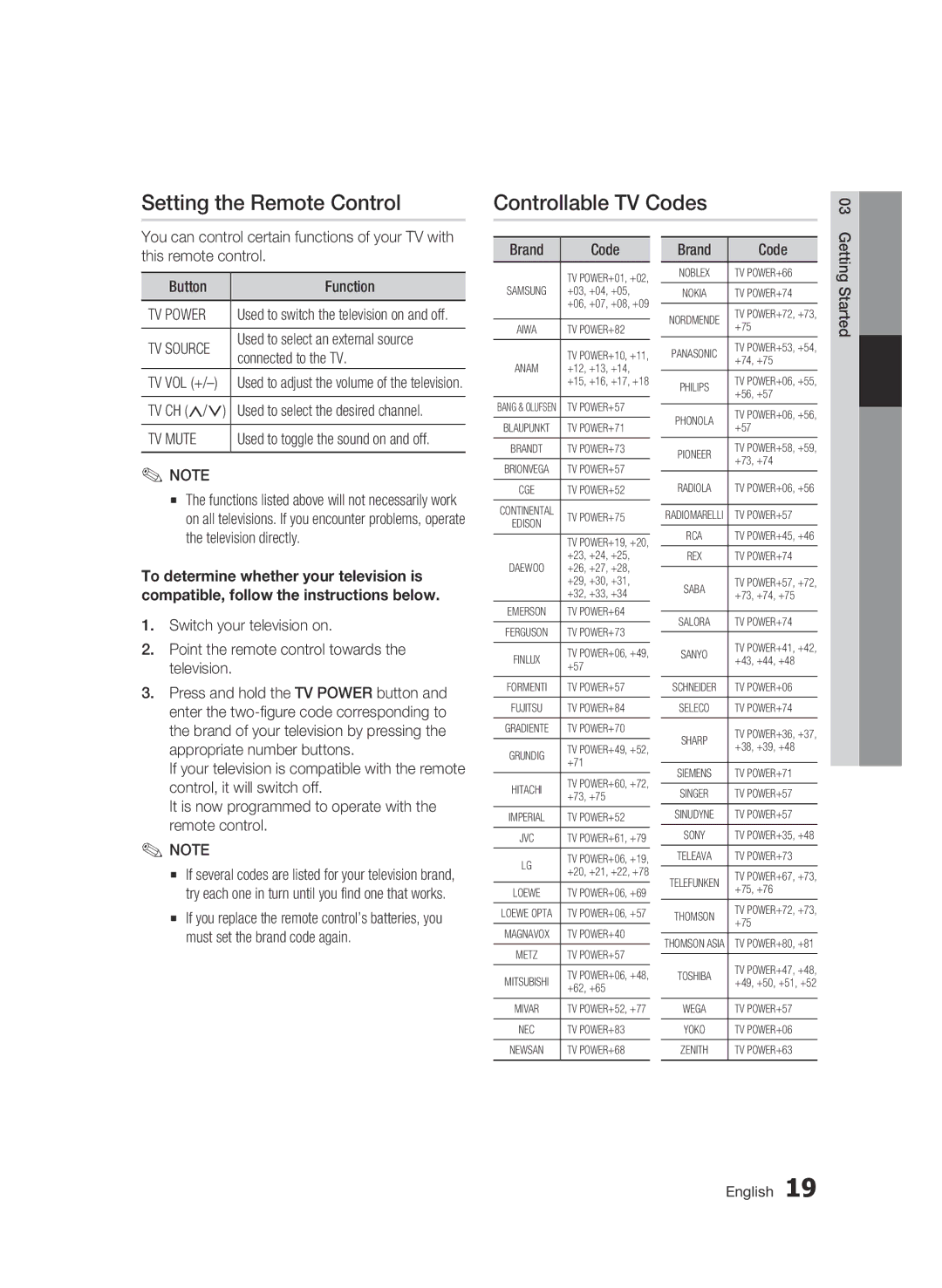 Samsung BD-C5900 user manual Setting the Remote Control, Controllable Tv Codes, TV Power, TV Mute 