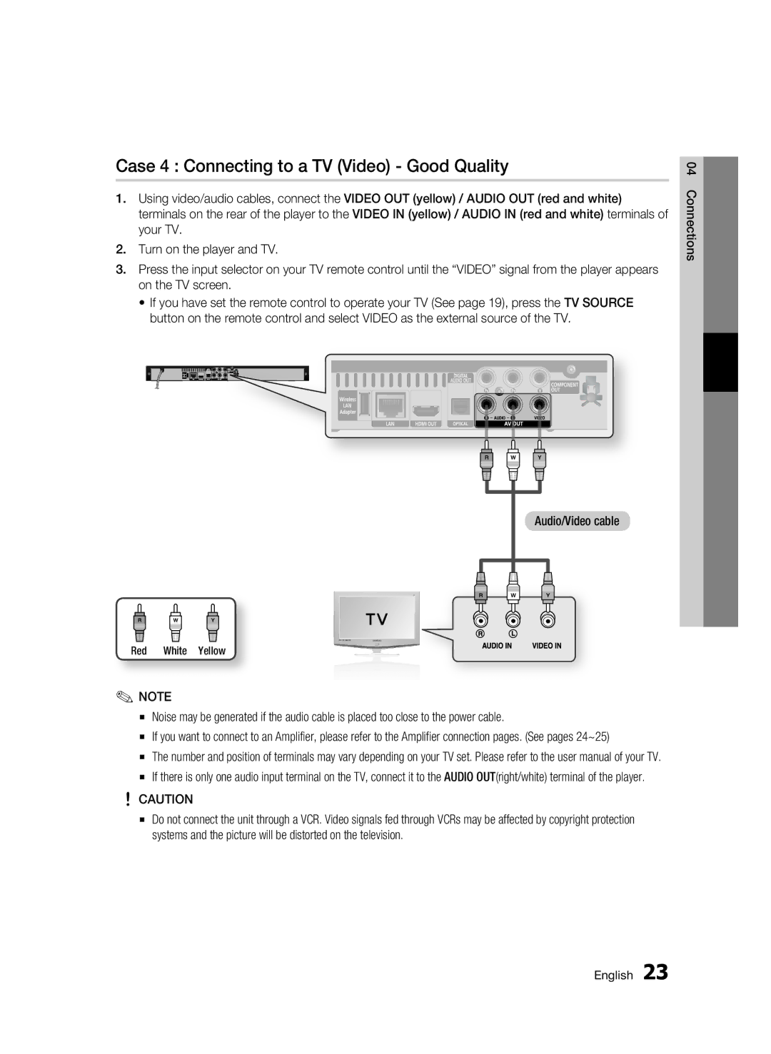 Samsung BD-C5900 user manual Case 4 Connecting to a TV Video Good Quality, Audio/Video cable 