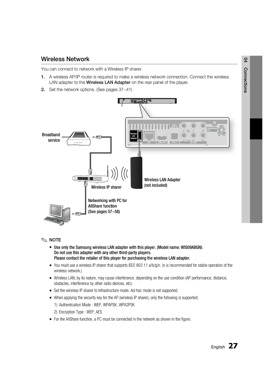 Samsung BD-C5900 user manual Wireless Network, Wireless IP sharer 