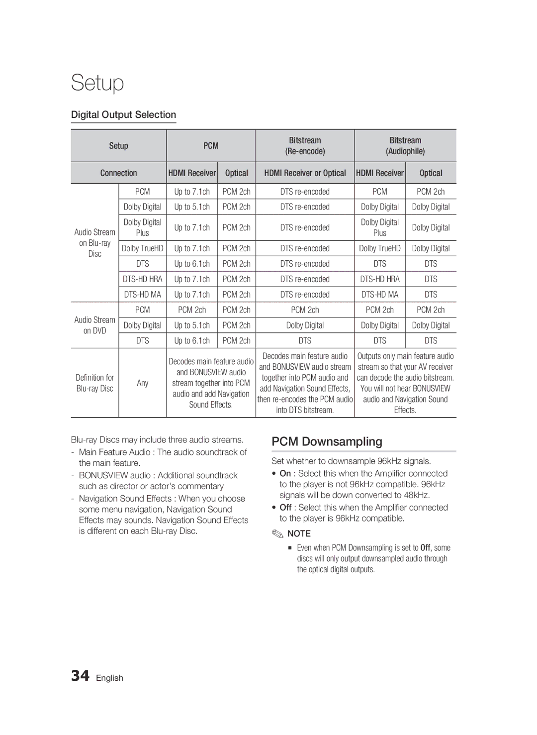 Samsung BD-C5900 user manual PCM Downsampling, Digital Output Selection, Bitstream, Set whether to downsample 96kHz signals 