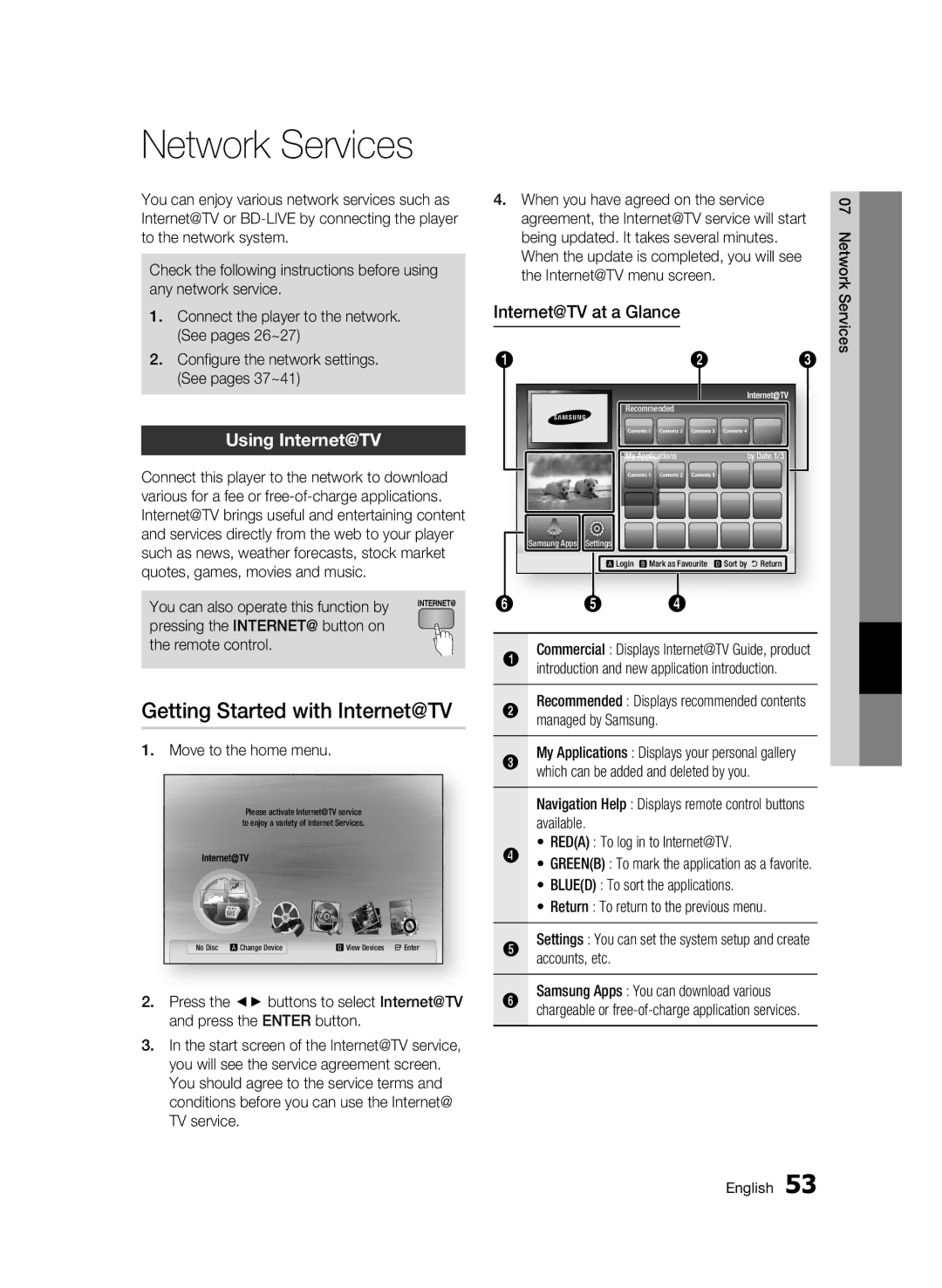 Samsung BD-C5900 user manual Network Services, Getting Started with Internet@TV, Using Internet@TV, Internet@TV at a Glance 