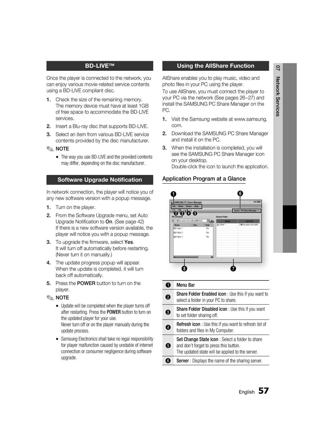 Samsung BD-C5900 user manual Using the AllShare Function, Application Program at a Glance 