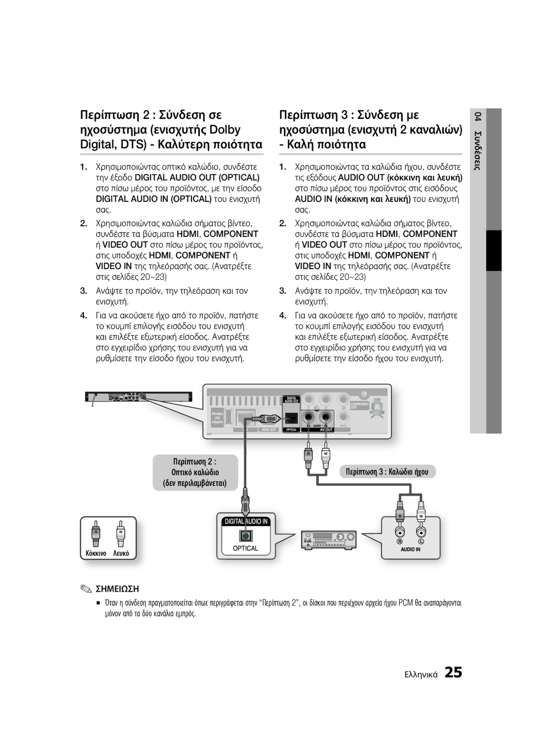 Samsung BD-C5900/XEF, BD-C5900/EDC, BD-C5900/XEE Digital, DTS Καλύτερη ποιότητα Καλή ποιότητα, Περίπτωση 3 Καλώδιο ήχου 