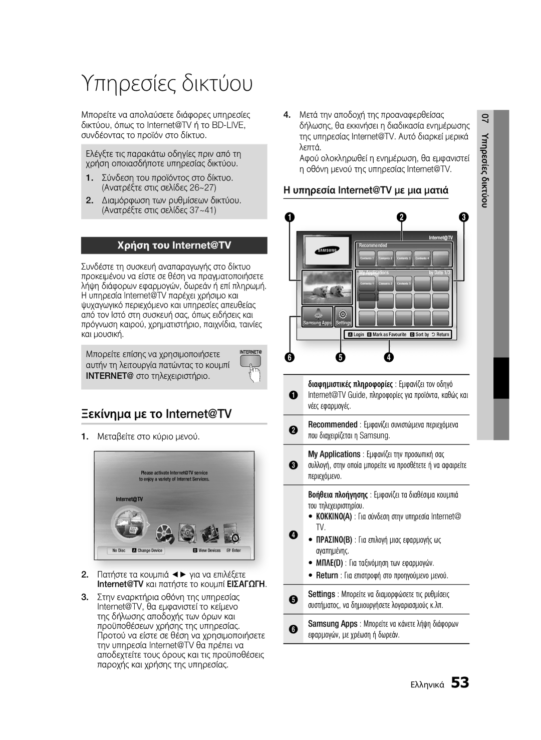 Samsung BD-C5900/XEE, BD-C5900/EDC, BD-C5900/XEF manual Υπηρεσίες δικτύου, Ξεκίνημα με το Internet@TV, Χρήση του Internet@TV 