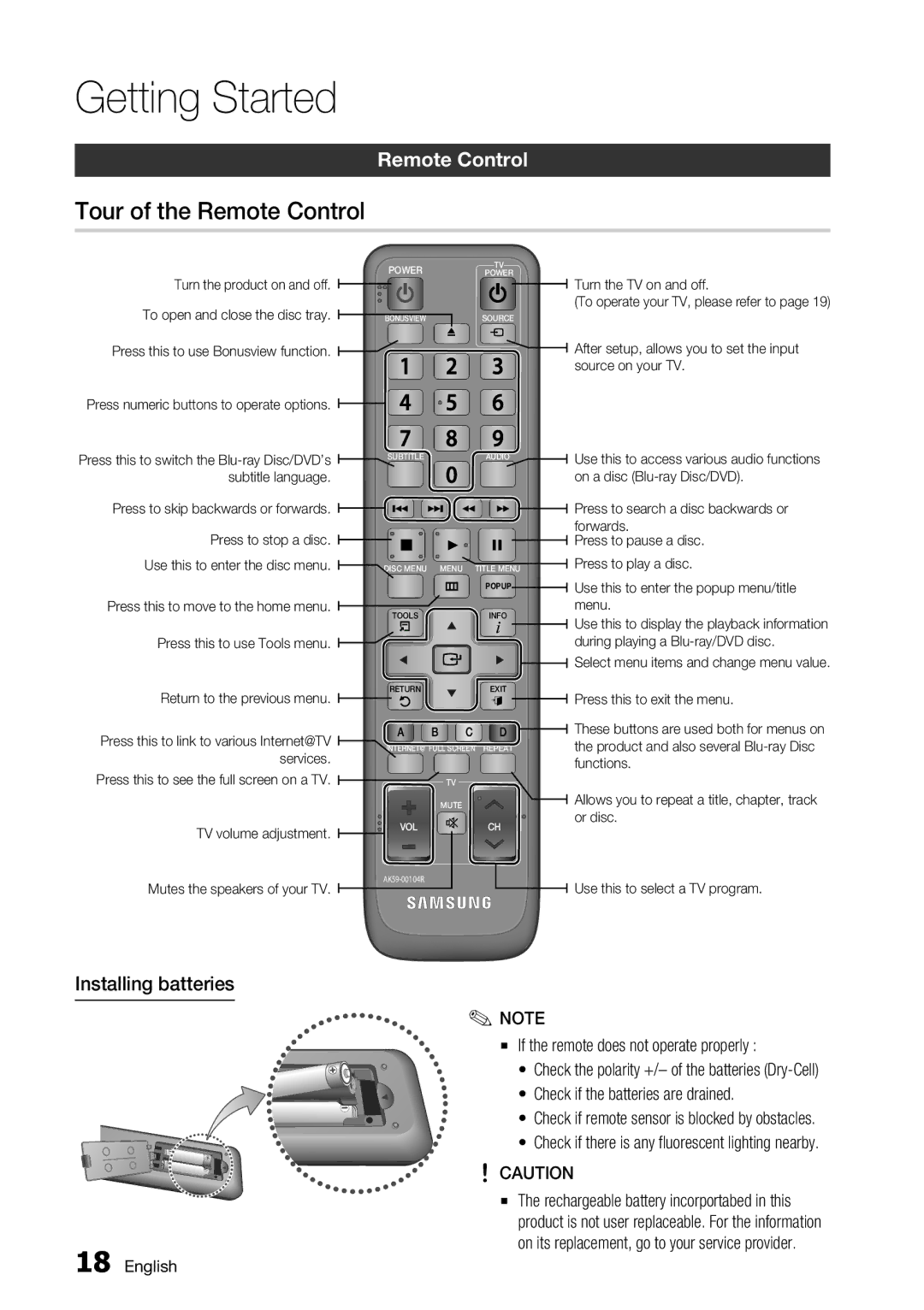 Samsung BD-C5900/EDC, BD-C5900/XEF, BD-C5900/XEE manual Tour of the Remote Control, Installing batteries 