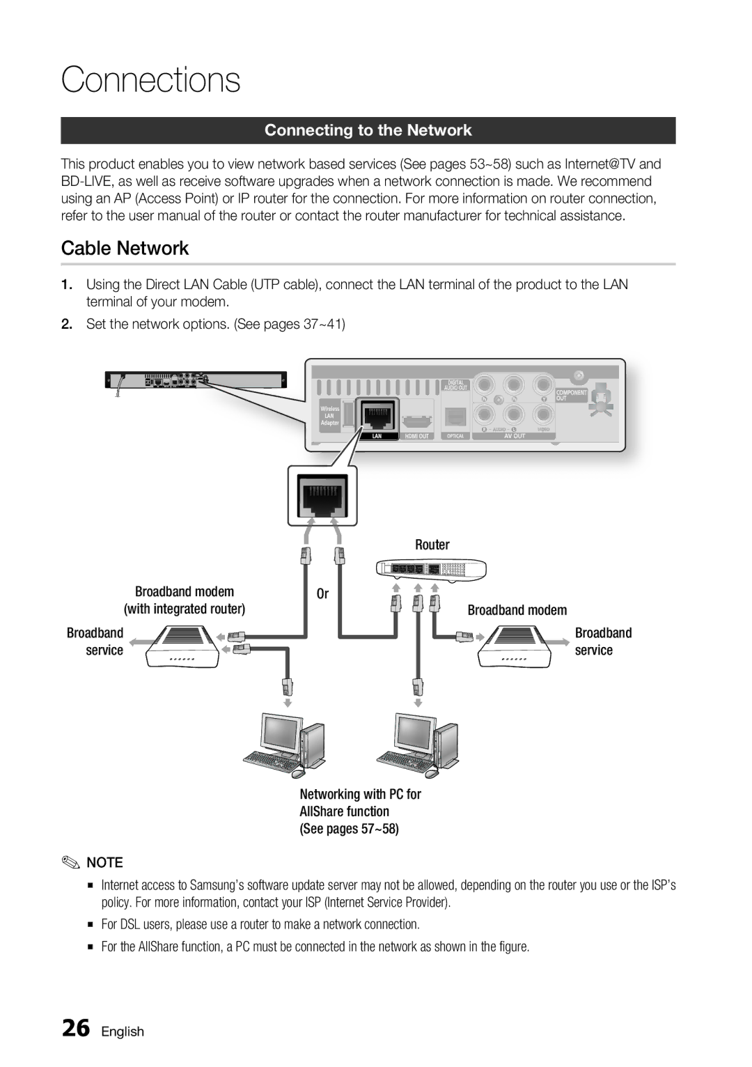 Samsung BD-C5900/XEE, BD-C5900/EDC, BD-C5900/XEF manual Cable Network, Connecting to the Network, Service 