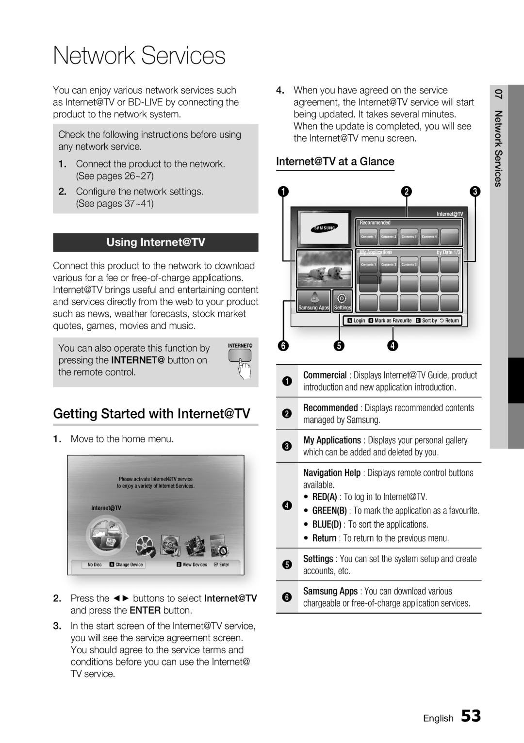 Samsung BD-C5900/XEE manual Network Services, Getting Started with Internet@TV, Using Internet@TV, Internet@TV at a Glance 