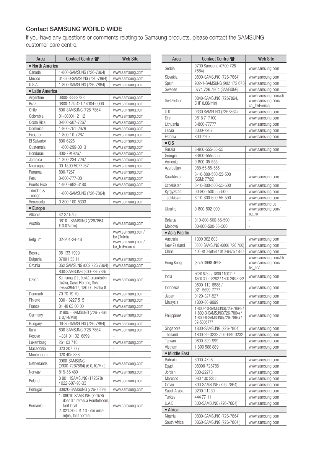 Samsung BD-C5900/XEE, BD-C5900/EDC, BD-C5900/XEF manual ` Cis 