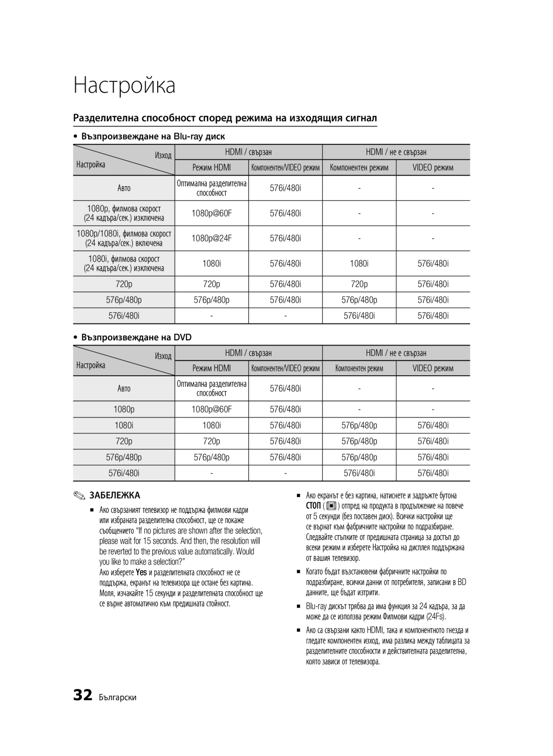 Samsung BD-C5900/EDC manual Разделителна способност според режима на изходящия сигнал, Възпроизвеждане на Blu-ray диск 