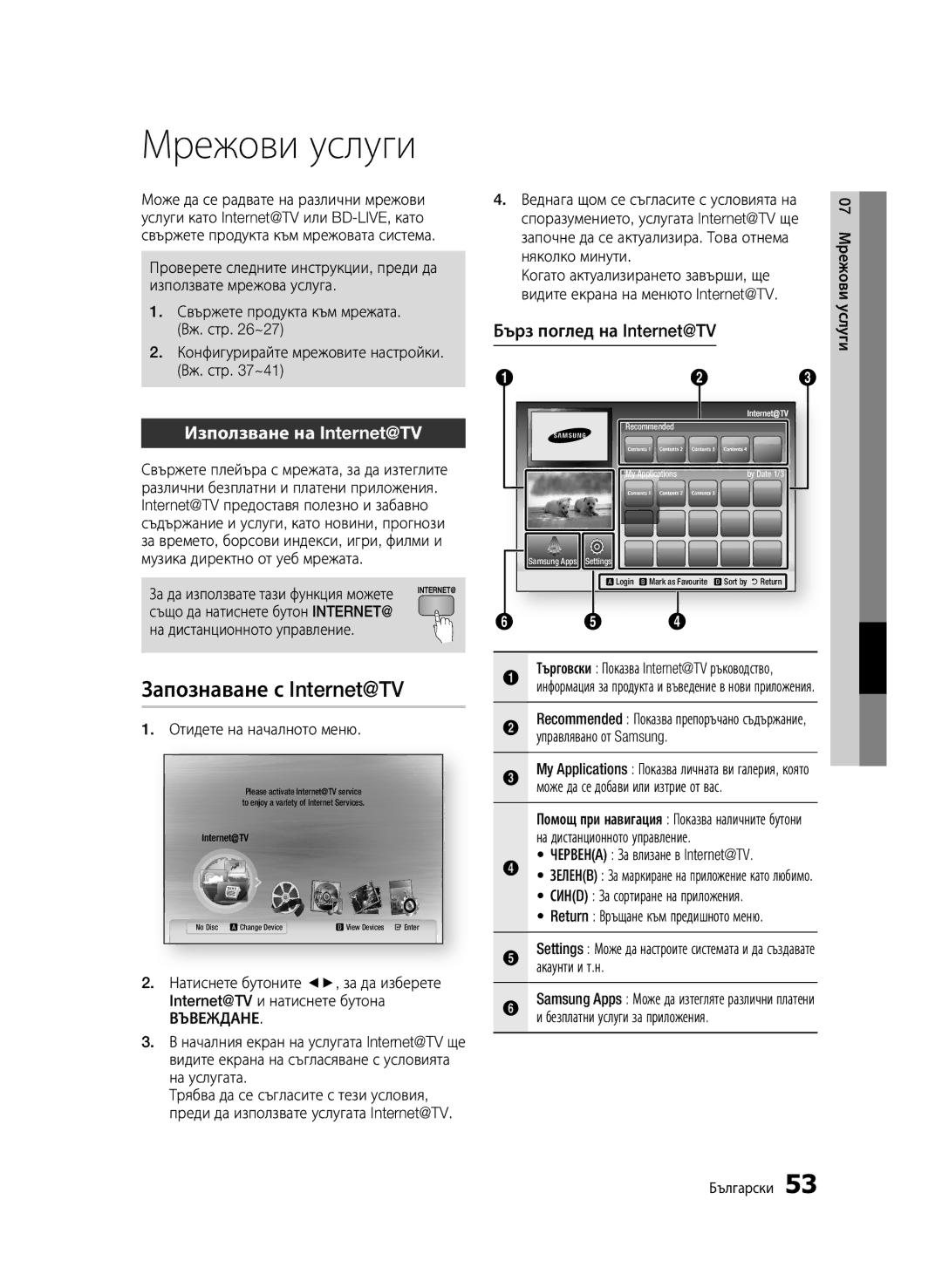 Samsung BD-C5900/EDC Мрежови услуги, Запознаване с Internet@TV, Използване на Internet@TV, Бърз поглед на Internet@TV 