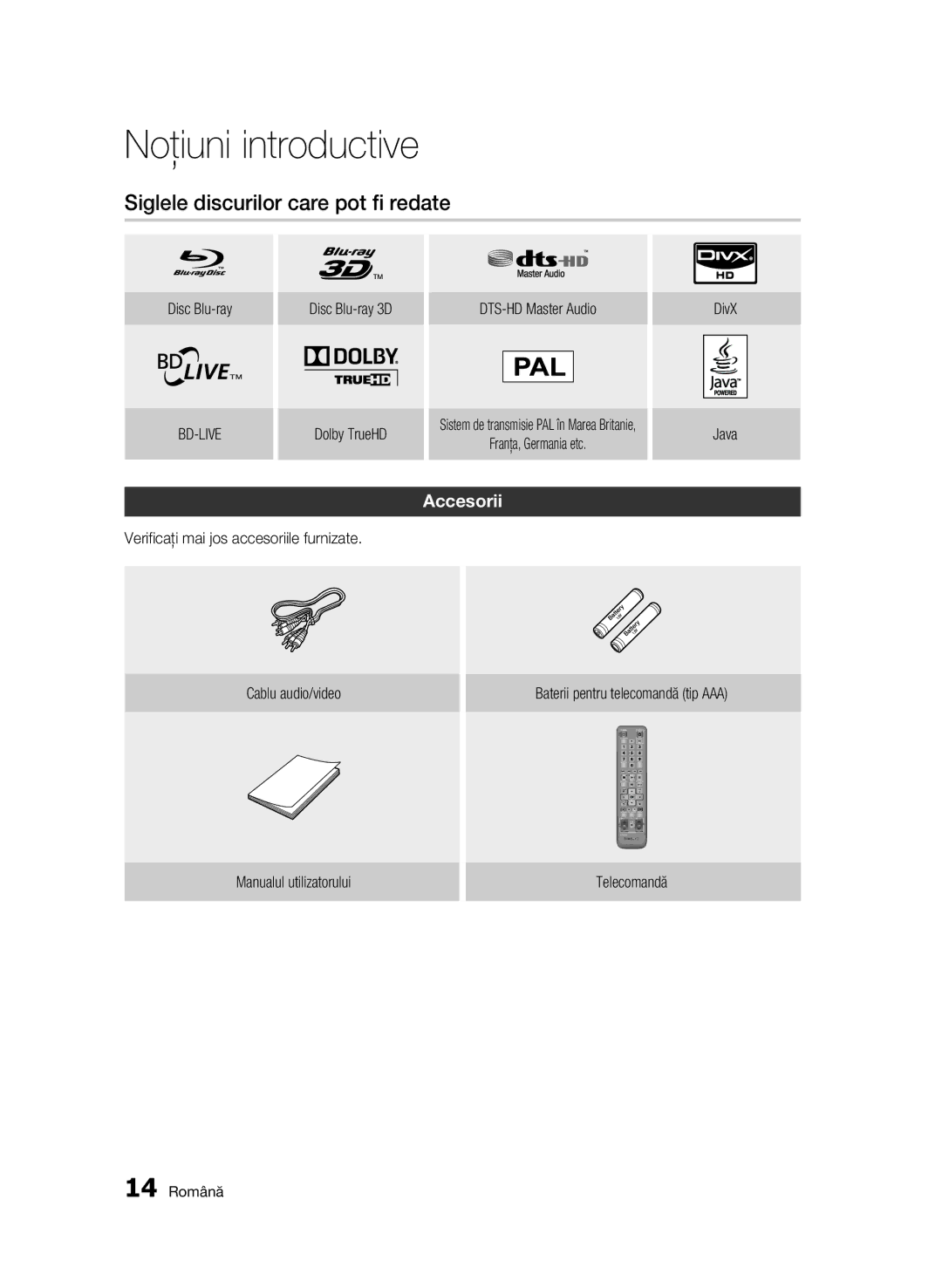 Samsung BD-C5900/EDC manual Siglele discurilor care pot fi redate, Accesorii, Disc Blu-ray, Franţa, Germania etc DivX Java 