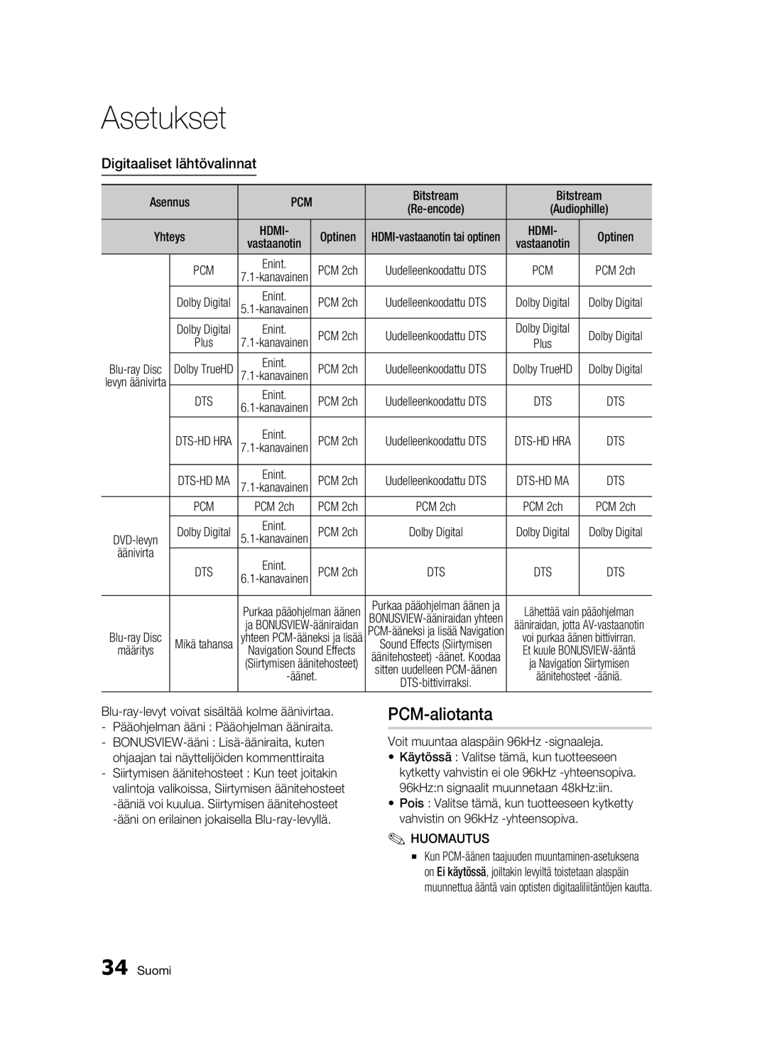 Samsung BD-C5900/XEE manual PCM-aliotanta, Digitaaliset lähtövalinnat, Äänivirta, Voit muuntaa alaspäin 96kHz -signaaleja 